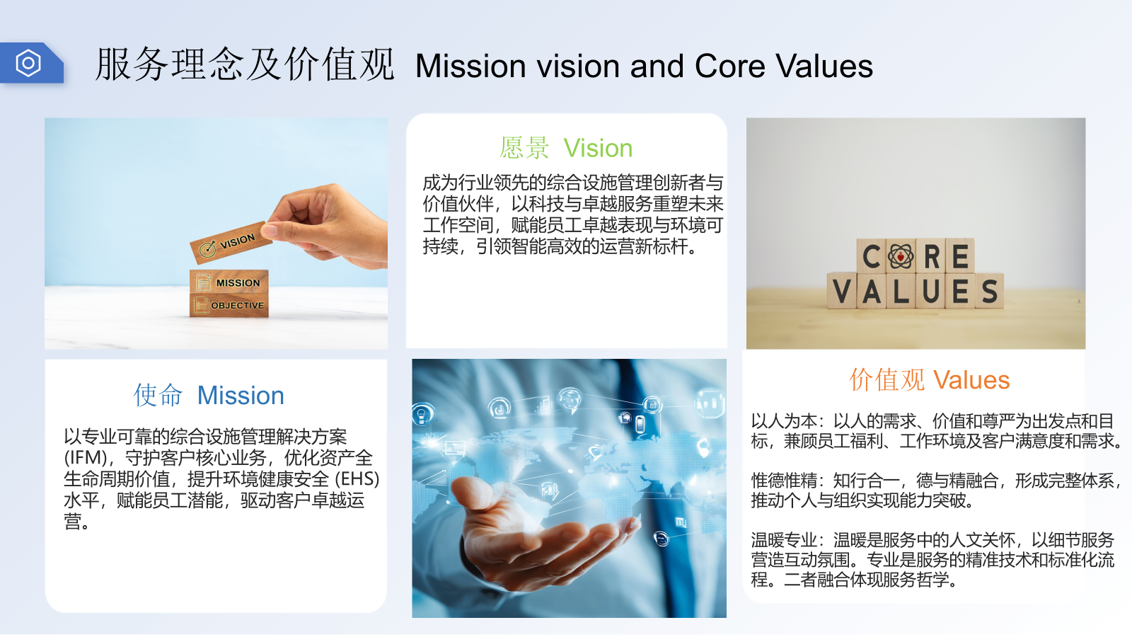 Mission: Integrated Facility Management Solutions