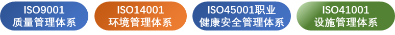 Four International Management Certifications - ISO9001/ISO14001/ISO45001/ISO41001