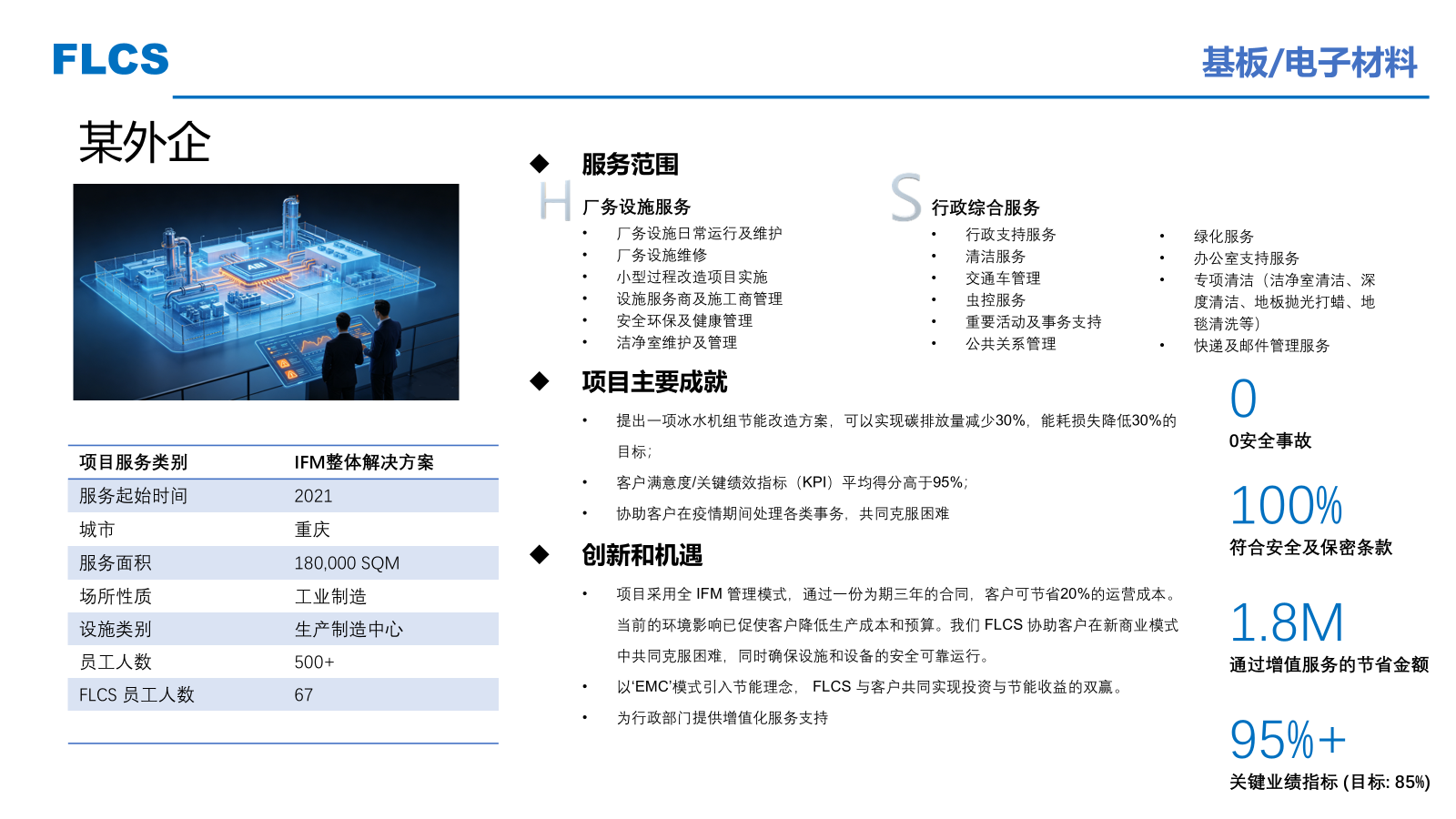 Foreign Enterprise - Electronic Materials