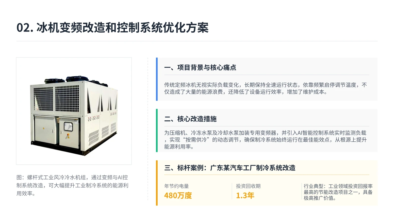 Screw-type Industrial Air-cooled Chiller