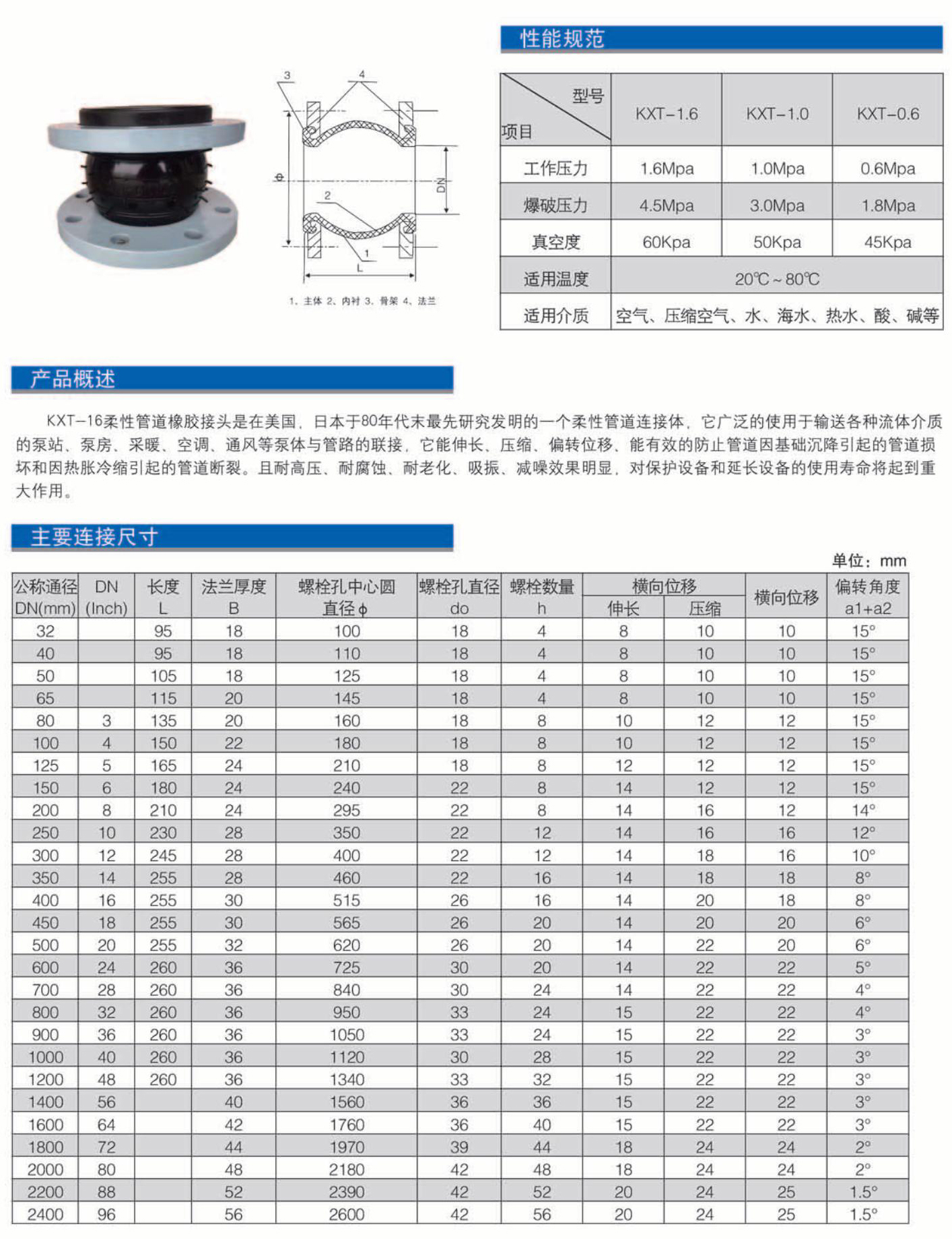 KXT Single Sphere Rubber Expansion Joint, Flexible Flange Rubber Connector for Pipeline Vibration Reduction Technical Specifications
