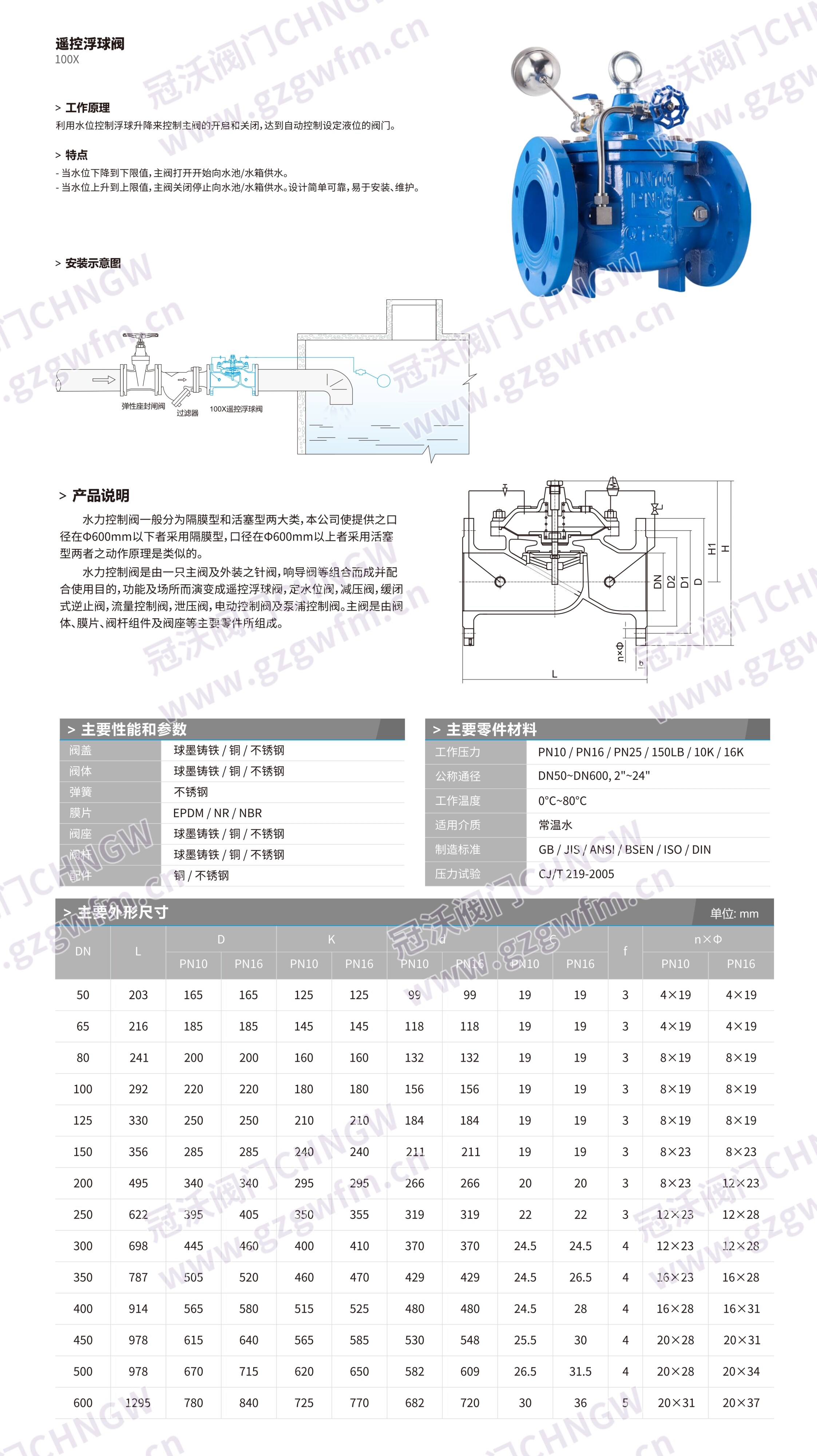 100X Remote Float Valve, 100X Water Level Control Valve, Diaphragm Type Remote Float Valve Technical Specifications