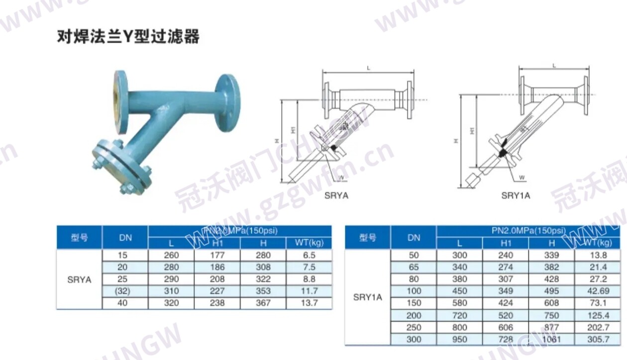 过滤器 技术参数
