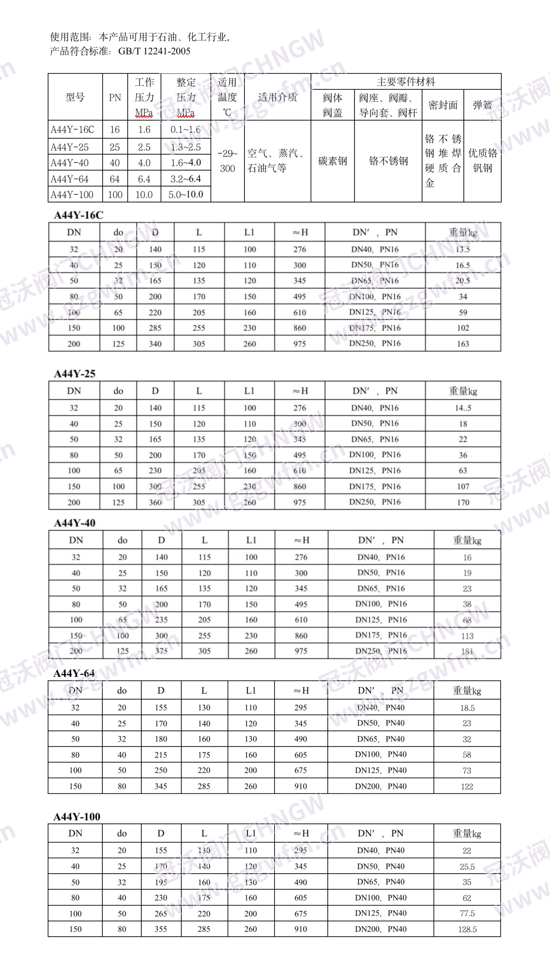 A44Y 带扳手弹簧全启式法兰安全阀 WCB 铸钢 304/316L/WC6/WC9 锅炉压力容器蒸汽泄压阀 技术参数