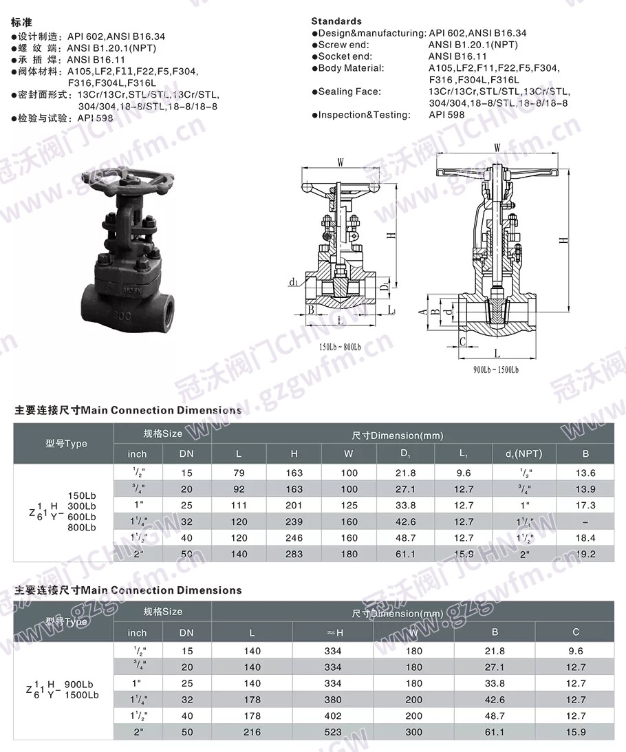 锻不锈钢承插螺纹闸阀 F304/F316 异端闸阀 SW/NPT 混合连接不锈钢闸阀 API602 不锈钢锻钢闸阀 技术参数