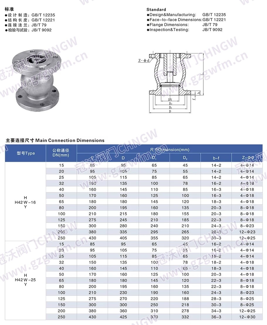止回阀 技术参数
