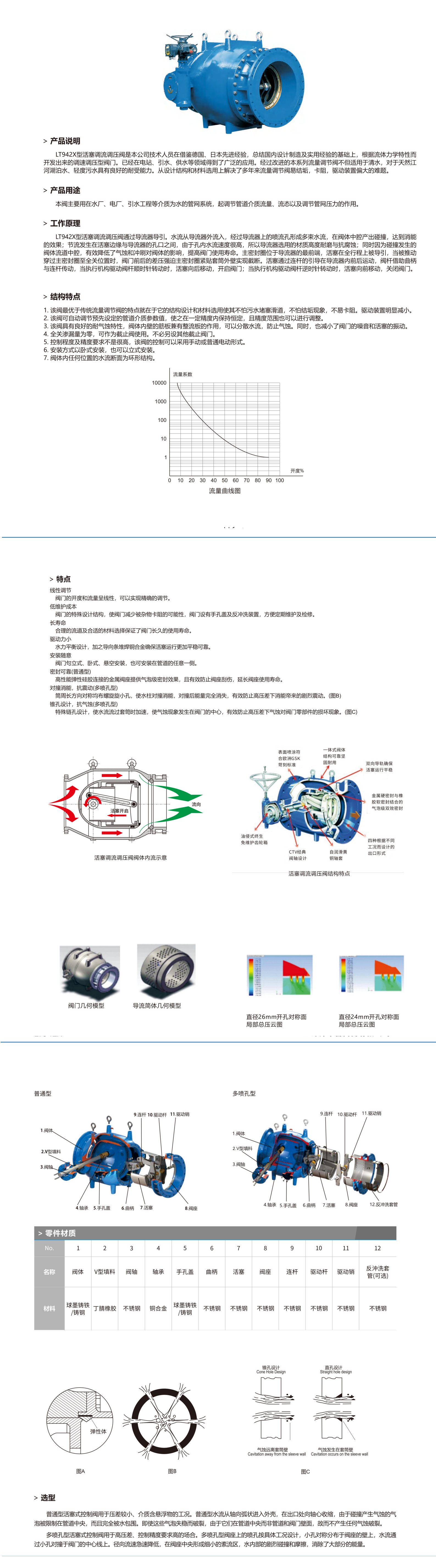 LT942X Flow and Pressure Regulating Valve, Piston-type Flow Regulating Valve, Electric Piston Flow Control Valve, Flow and Pressure Control Valve, Axial Flow Regulating Valve Technical Specifications