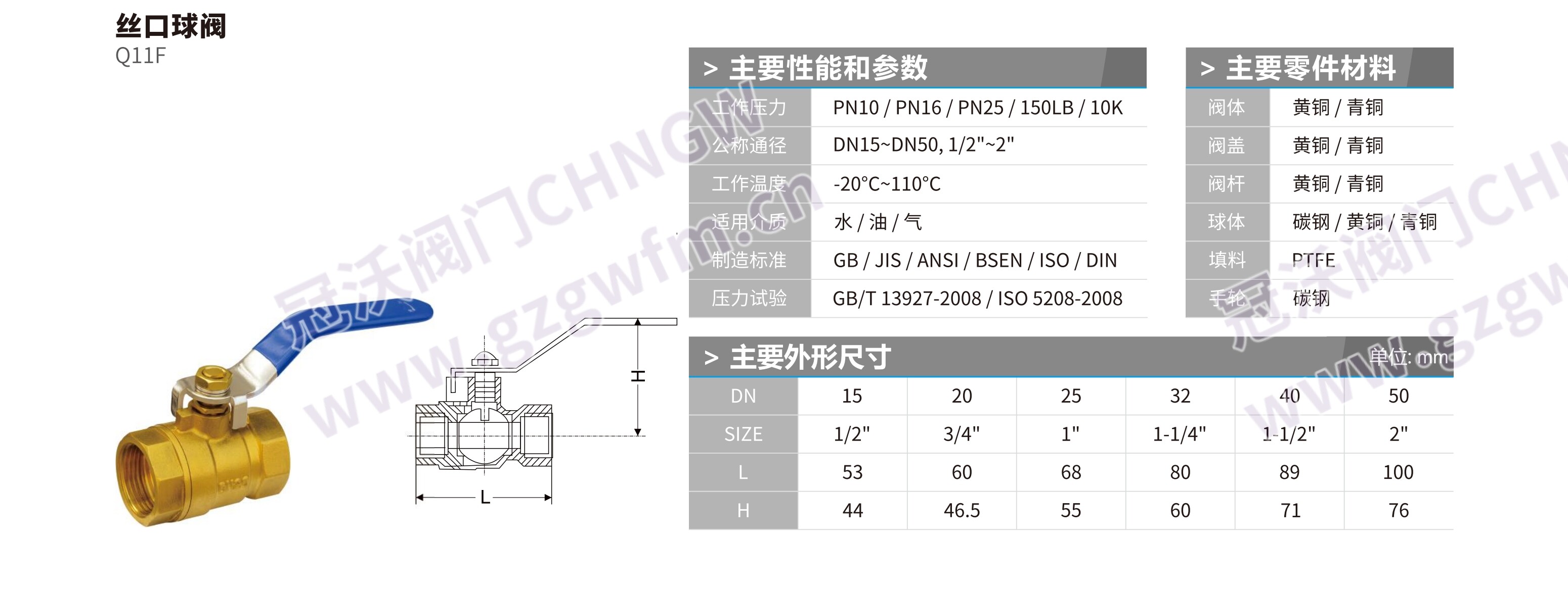 黄铜球阀 二片式两片式黄铜球阀 Q11F-16T黄铜螺纹球阀 丝扣丝口内螺纹内外丝全通径大流量黄铜球阀 技术参数