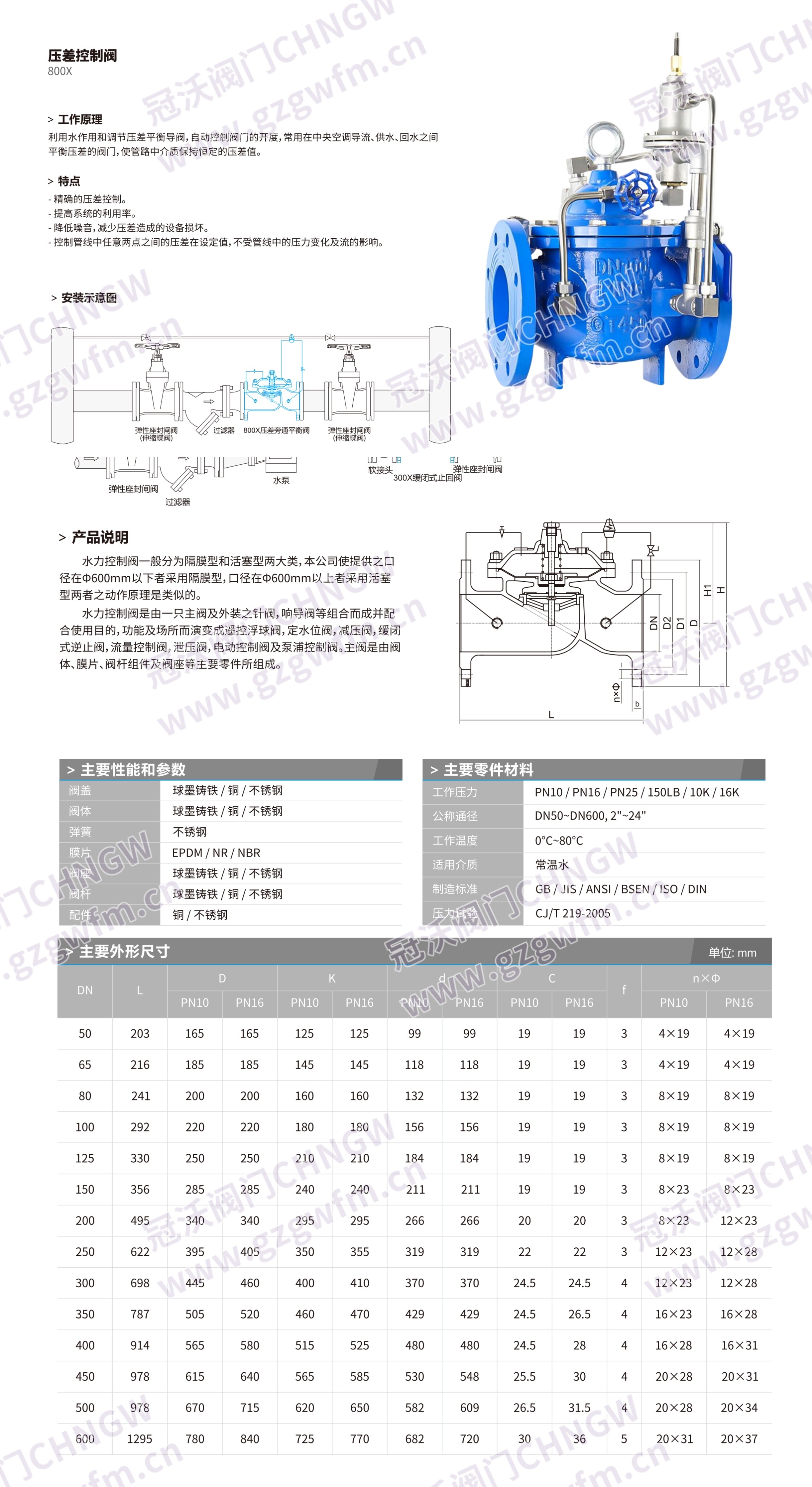 800X不锈钢压差控制阀 800X压差控制阀 800X自力式压差阀 800X压差平衡阀 管路压差稳定阀 304/316/2205暖通自力式压差控制阀 技术参数