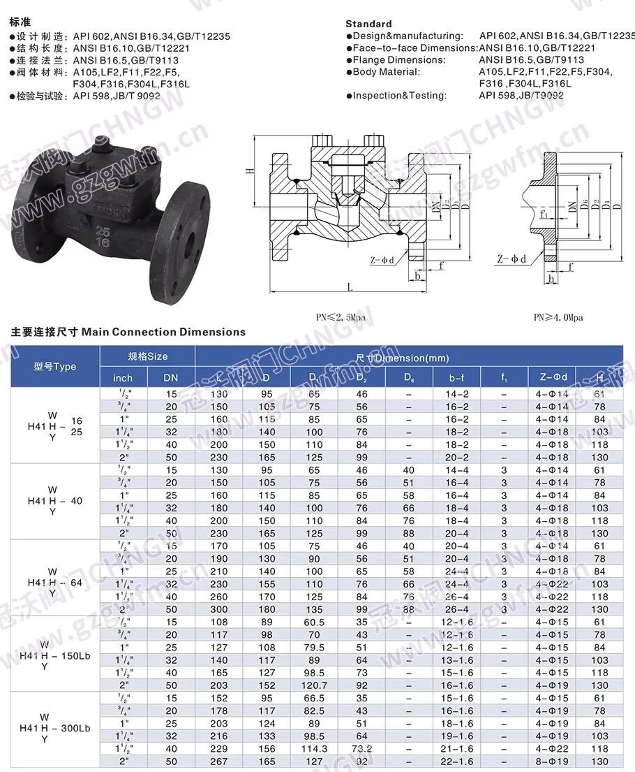 止回阀 技术参数