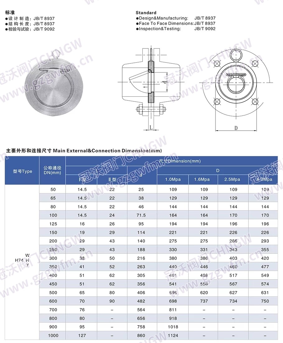 H74 Thin Wafer Single Plate Swing Check Valve Thin Wafer Check Valve, Single Plate Wafer Swing Non-return Valve, Wafer Thin Type Non-return Valve Technical Specifications