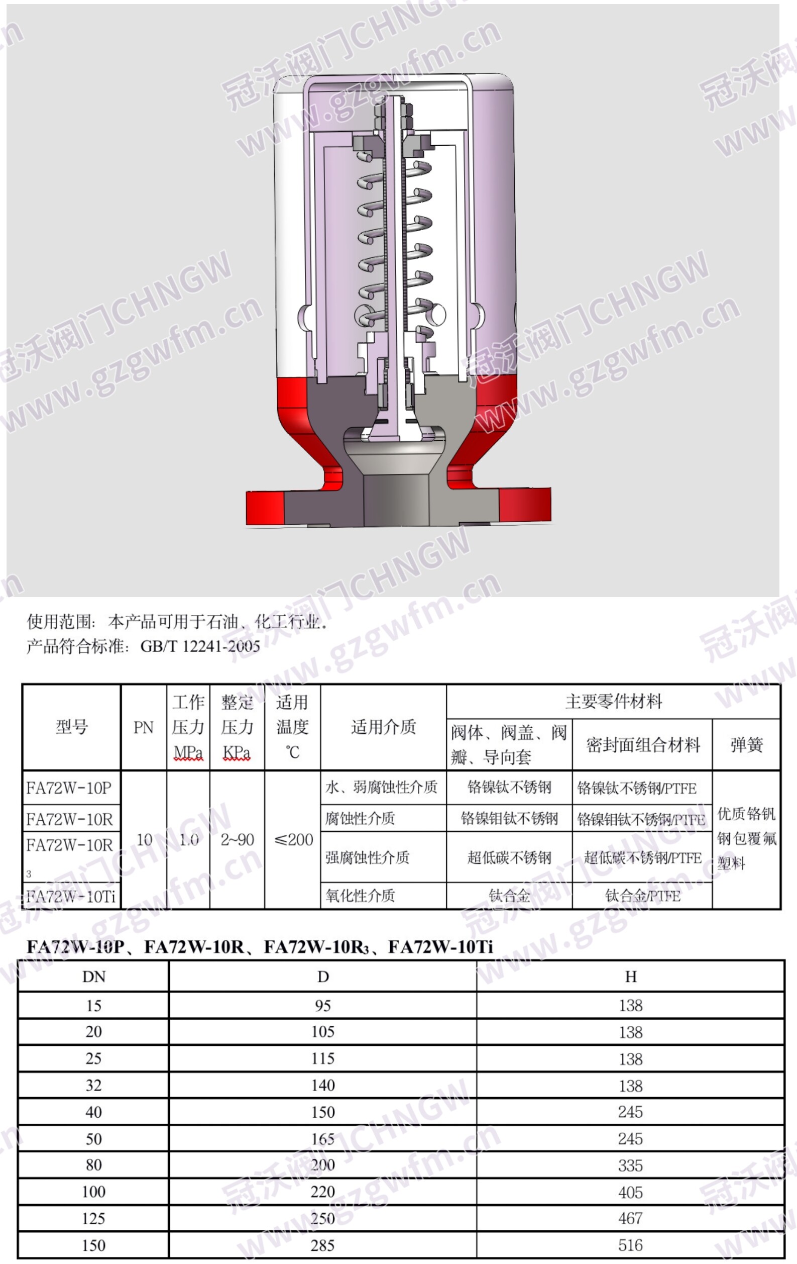 FA72W-10P Vacuum Negative Pressure Safety Valve, 304 Stainless Steel Flanged Vacuum Inhalation Valve for Storage Tank Vacuum Protection Technical Specifications