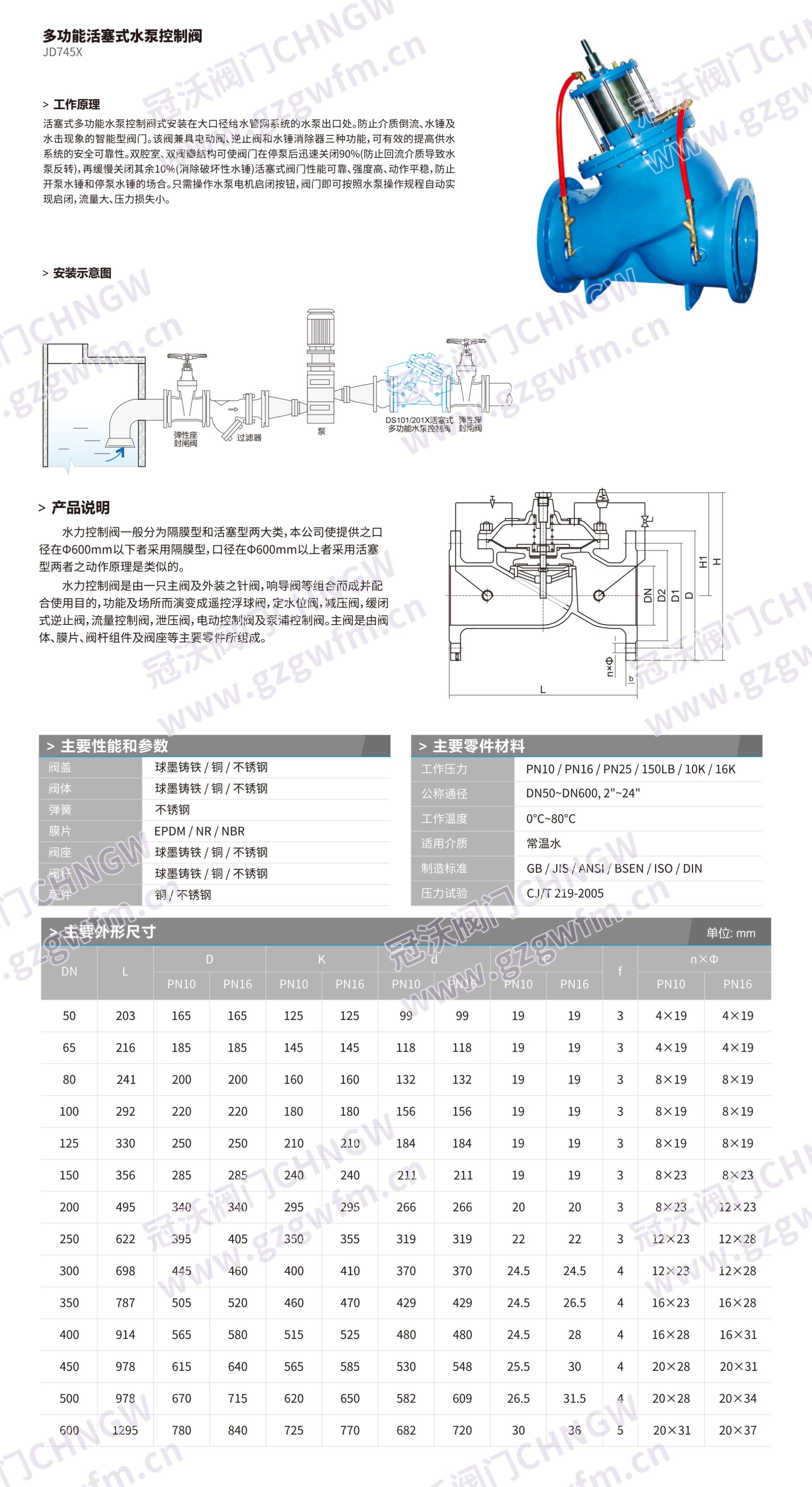  JD745X Piston Type Multifunctional Water Pump Control Valve, also known as JD745X multifunctional water pump control valve, piston slow-close pump control valve, multi-function check valve for pump outlet, water hammer eliminating valve, slow-opening & slow-closing pump control valve, DY300X multifunctional pump control valve Technical Specifications