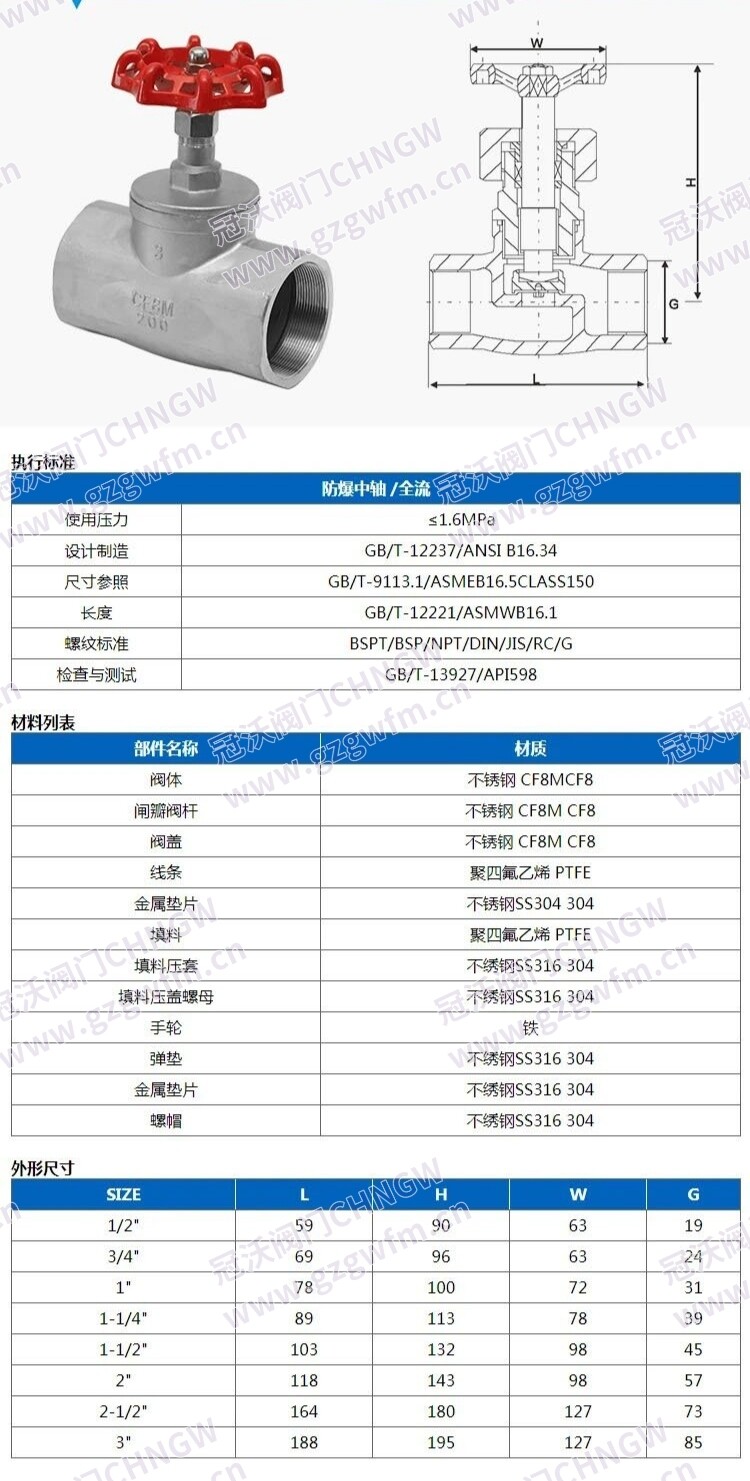 截止阀 内螺纹截止阀 304/316L/2205丝口截止阀 J11W-16P J11W-25P 不锈钢内丝截止阀 技术参数