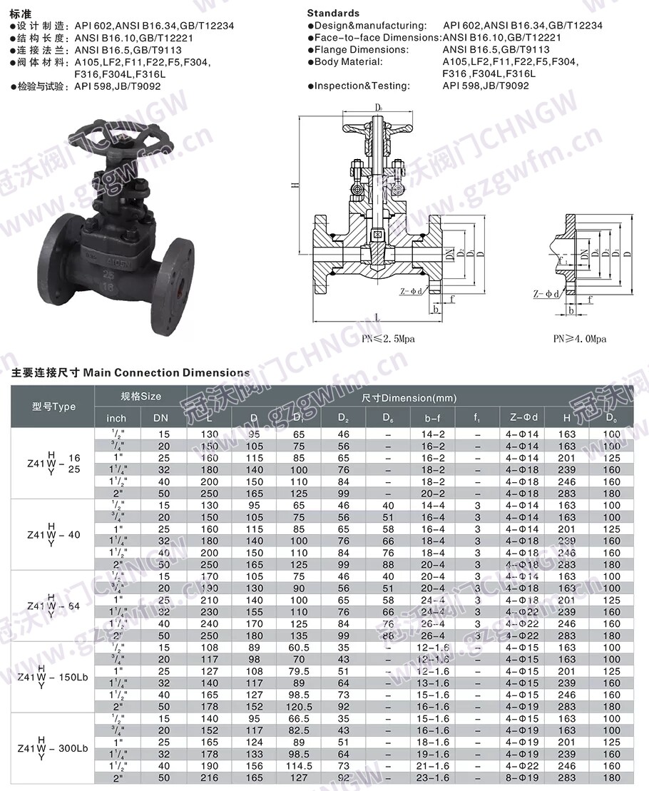 A105 锻钢法兰闸阀 美标锻钢法兰闸阀 API602 法兰锻钢闸阀 A105 碳钢法兰闸阀 技术参数