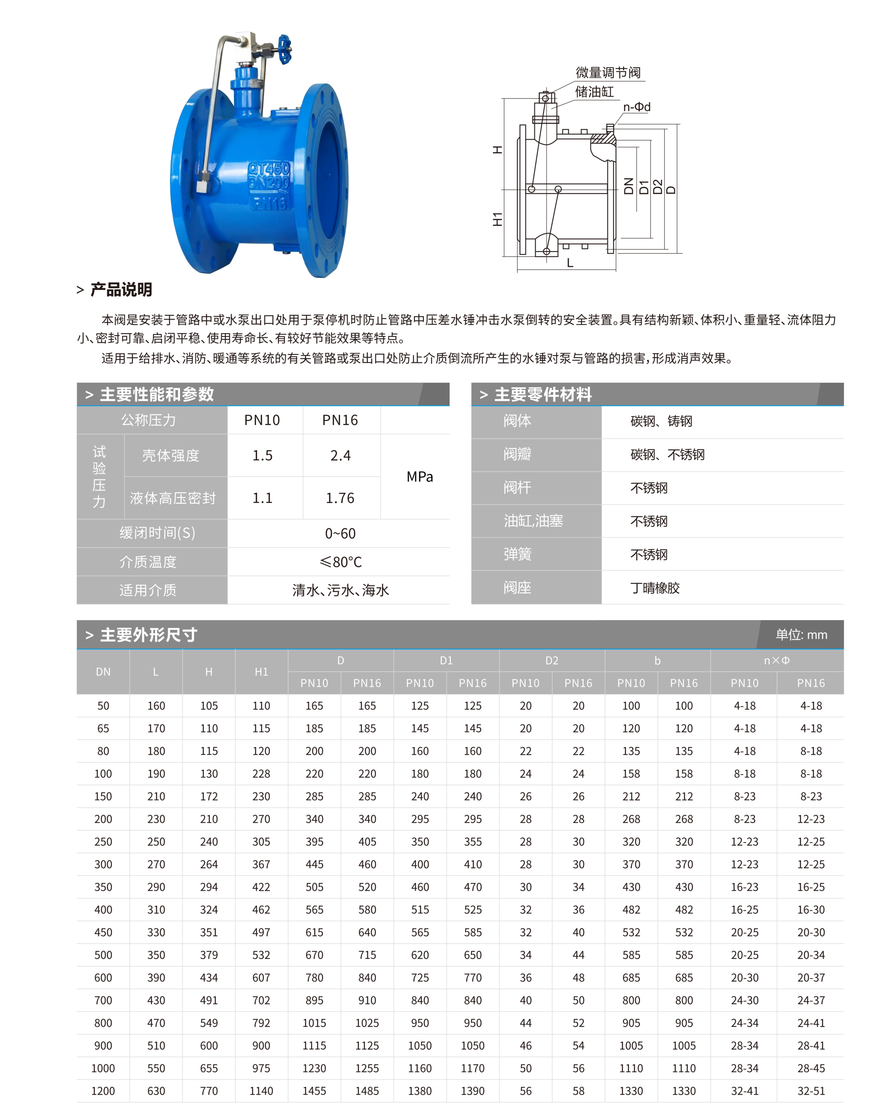 止回阀 技术参数