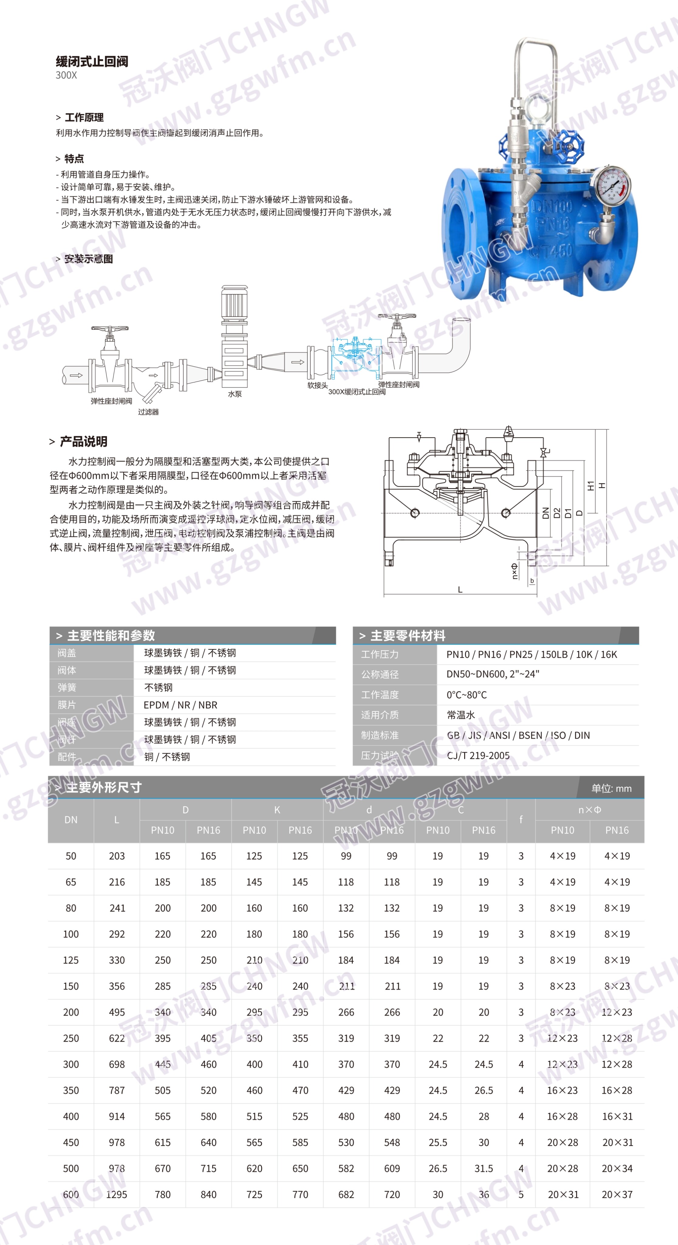 300X不锈钢缓闭止回阀 300X不锈钢水力缓闭止回阀 300X水力控制止回阀 304/316/2205防水锤缓闭止回阀管道缓闭单向阀 技术参数
