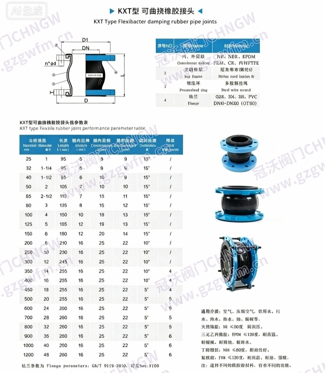 大翻边可曲挠橡胶接头 大翻沿橡胶软接头 端面全密封橡胶补偿器 防拉脱大翻边橡胶膨胀节 技术参数