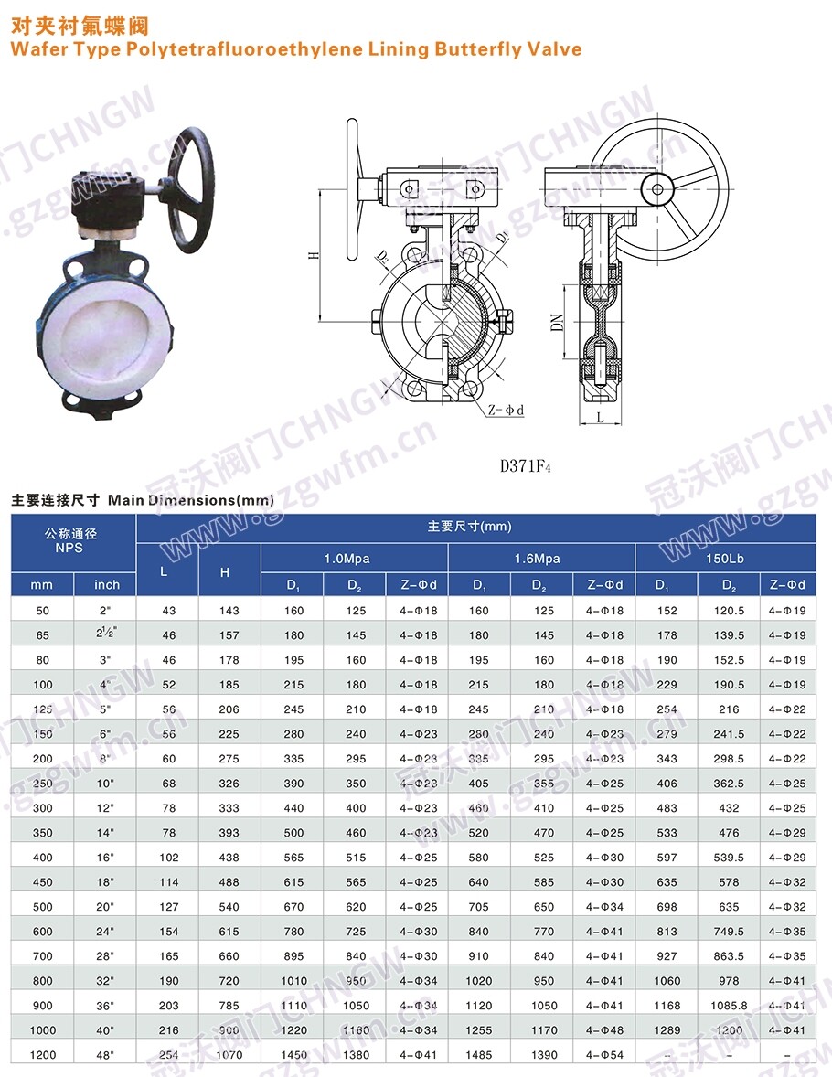 D971F46-10/16Q Electric Wafer Lined Butterfly Valve, Intelligent Proportional Control Corrosion Resistant Valve Technical Specifications