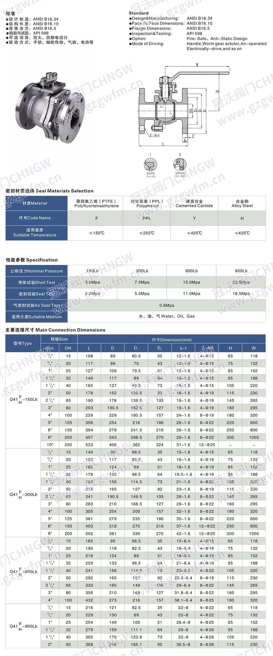 Q41F-150LB American standard stainless steel flange ball valve 304/316L/2205 material API standard ball valve cut-off valve Technical Specifications