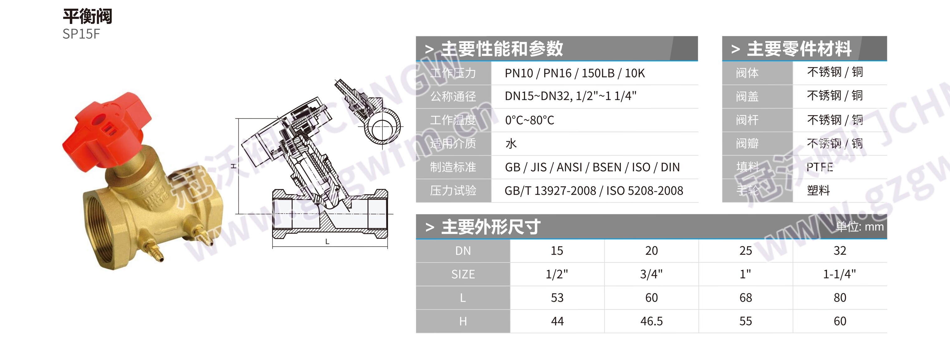 SP15F-16T黄铜静态平衡阀 内螺纹数字锁定平衡阀 中央空调暖通支路流量调节阀 丝扣黄铜流量带测压嘴静态平衡阀 技术参数