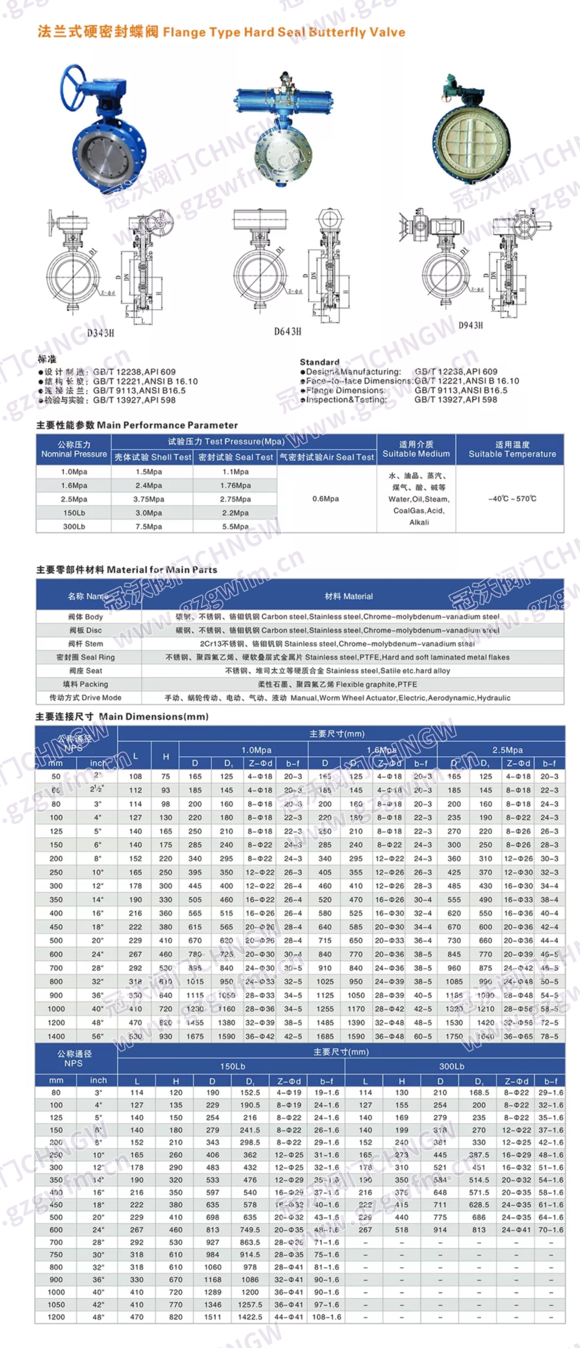 D343H-10C D343H-16C涡轮法兰硬密封蝶阀 碳钢导热油耐高温金属硬密封蝶阀 技术参数