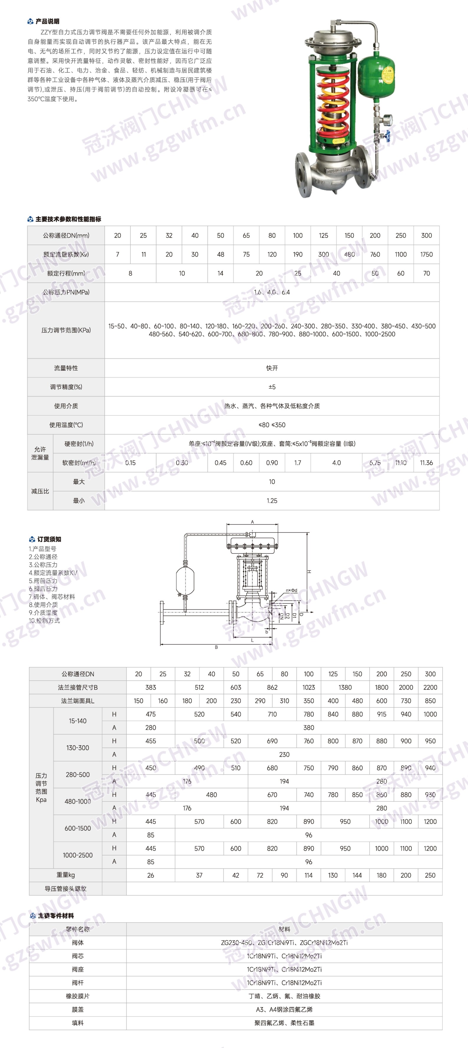 ZZY型自力式调节阀 ZZYP ZZYN ZZYM ZZYVP自力式压力调节阀 铸钢不锈钢储罐氮封稳压阀 技术参数