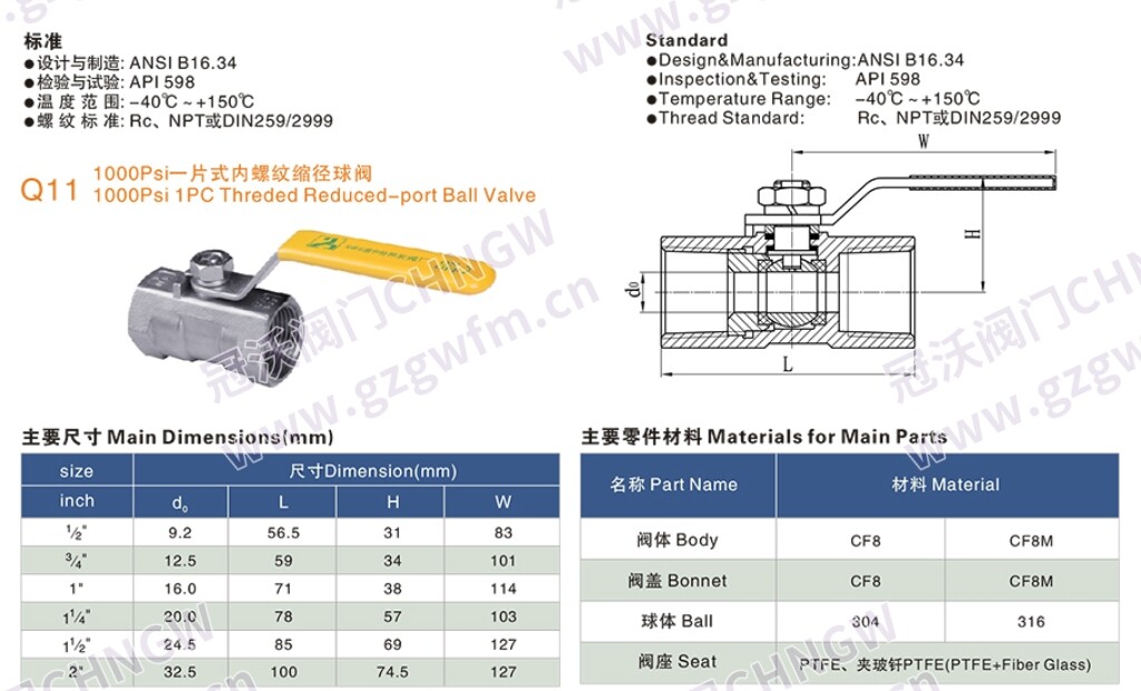 One piece ball valve 304316 stainless steel one piece lockable ball valve with internal thread one piece cut-off valve Technical Specifications