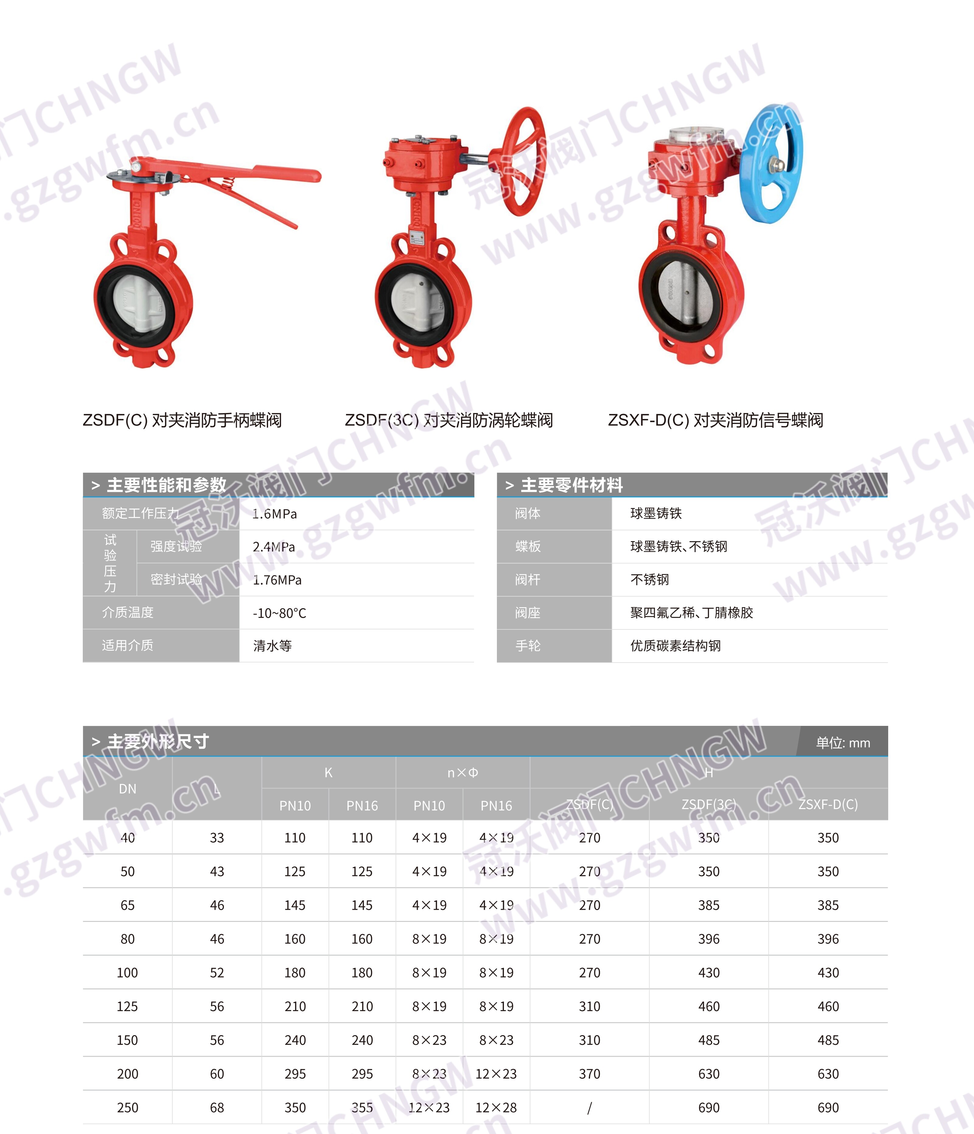 D71X-10Q D71X-16Q消防蝶阀 对夹消防蝶阀 软密封对夹消防蝶阀 手柄对夹蝶阀 技术参数