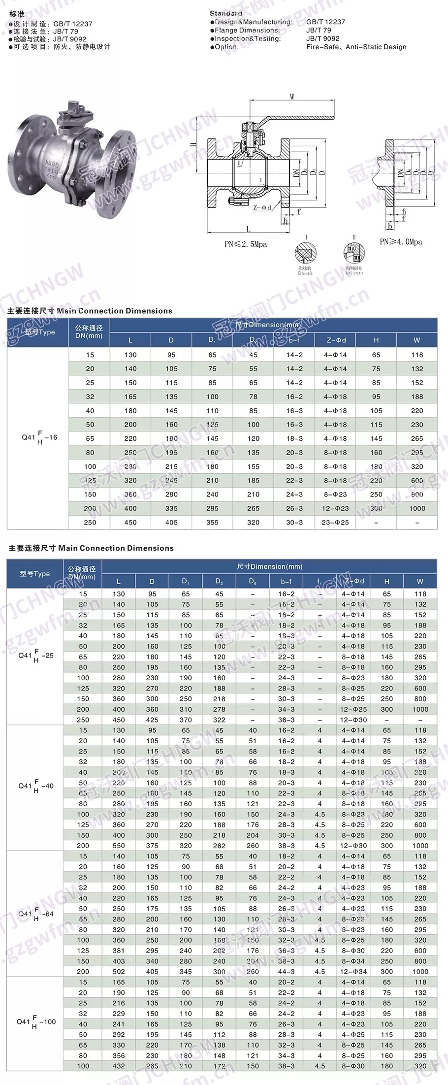 不锈钢法兰球阀 Q41F-16P/Q41F-25P手动法兰球阀二通阀切断阀 技术参数