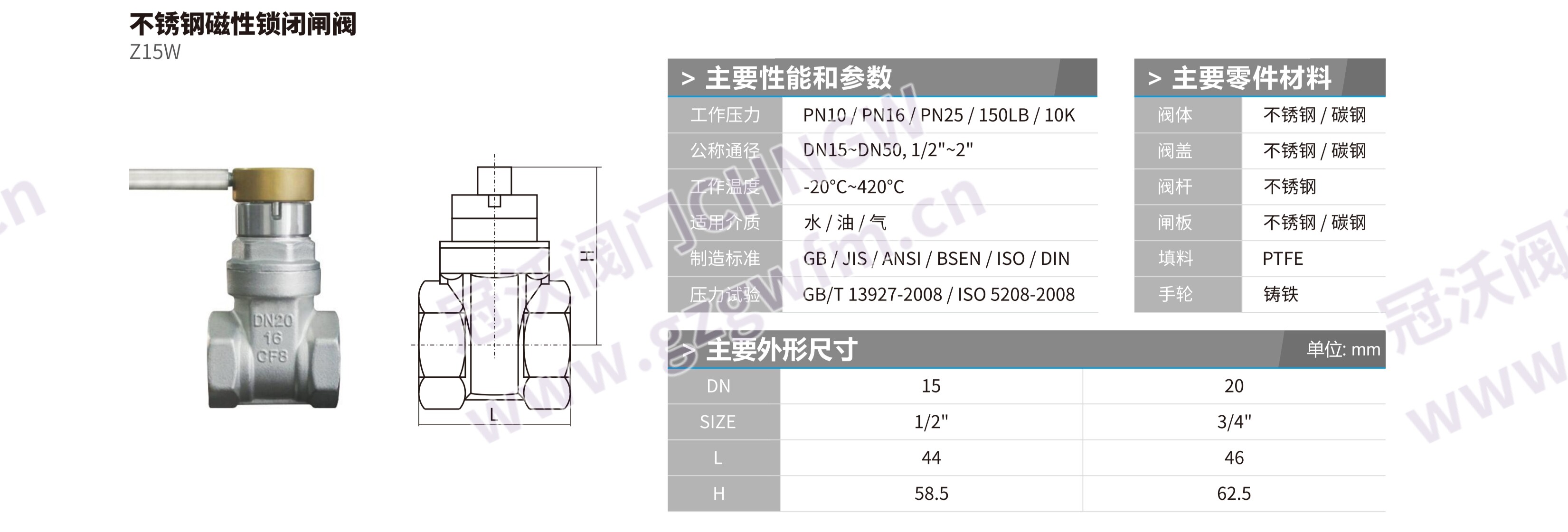 表前闸阀 不锈钢丝扣磁性防盗闸阀 MZ15X 磁性加密丝口闸阀 表前磁性锁闭螺纹闸阀 304 /316 不锈钢内丝防盗闸阀 技术参数