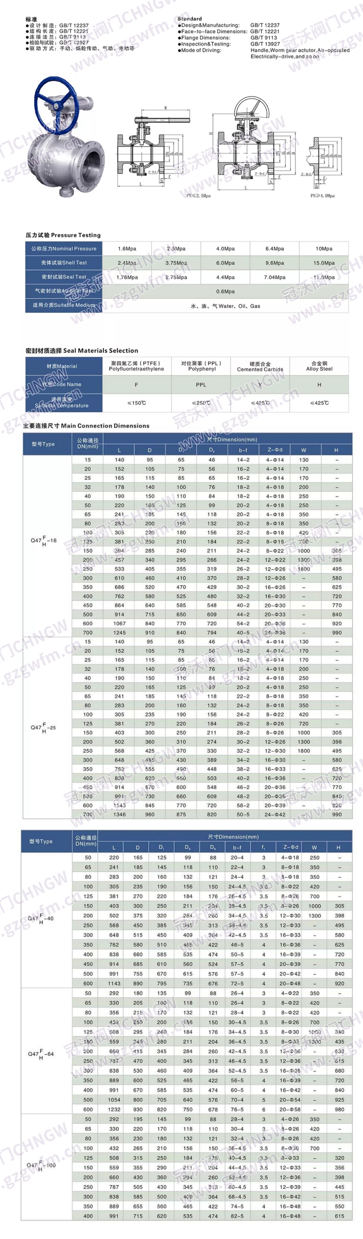 Q47H/Y-16P/25P/金属硬密封固定球阀 Q347H/Q347Y/Q47F/Q347F-16P固定式球阀 技术参数