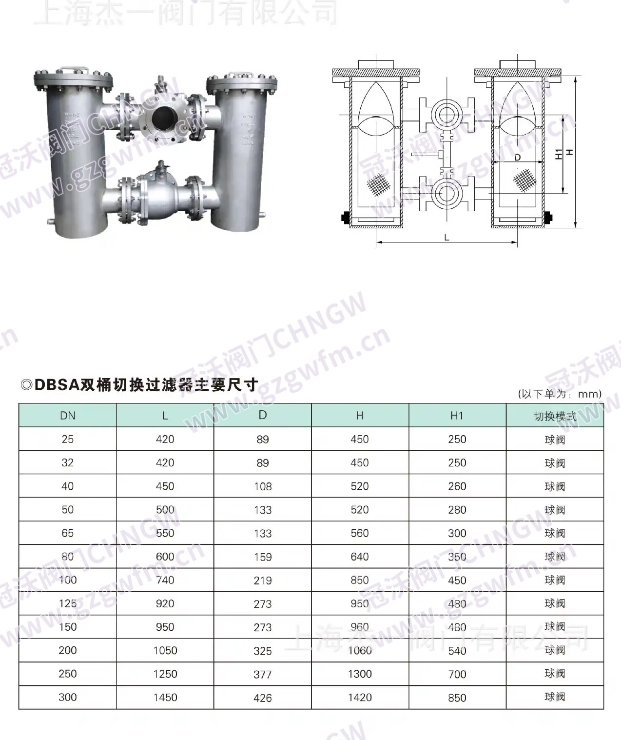 双联切换过滤器 双筒过滤器 不停机双联篮式过滤器 并联式过滤器 双联过滤器 技术参数