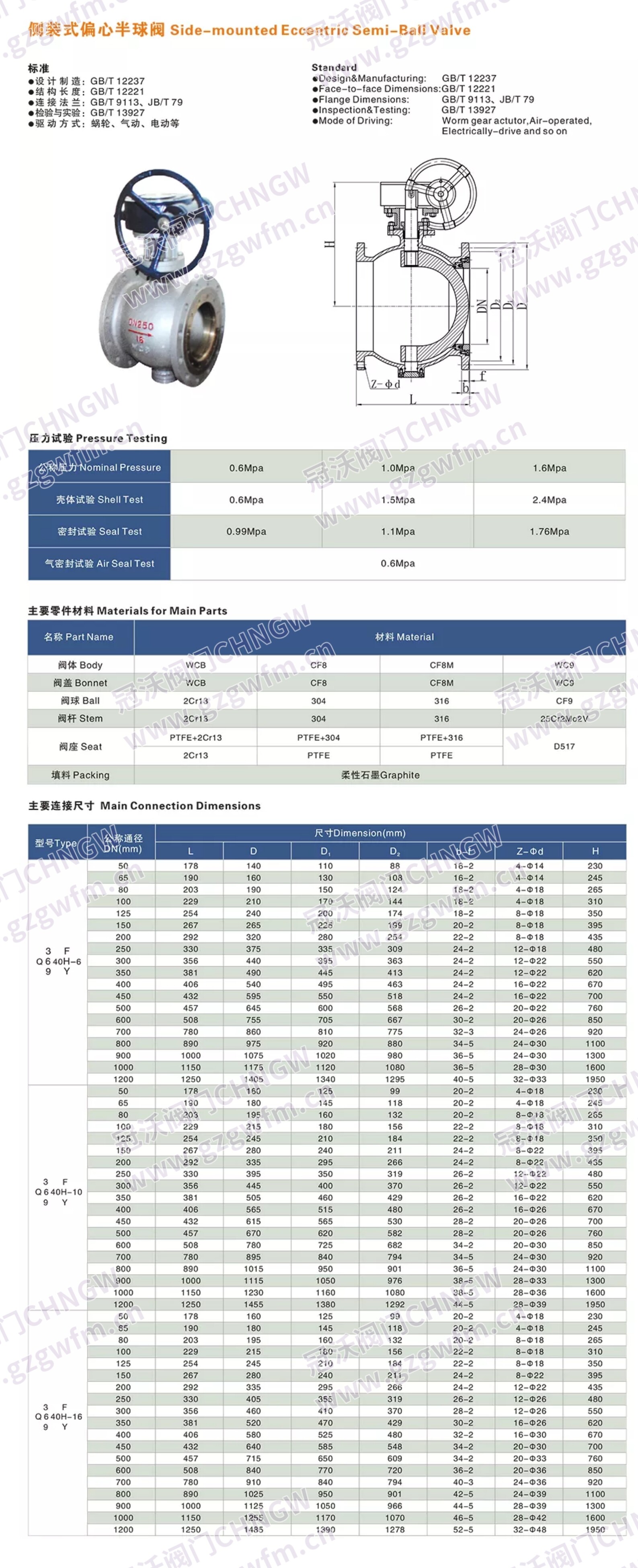 QV347H/F/Y-16P manual V-shaped ball valve cast steel stainless steel 2205 flange turbine drive ball valve shut-off valve Technical Specifications