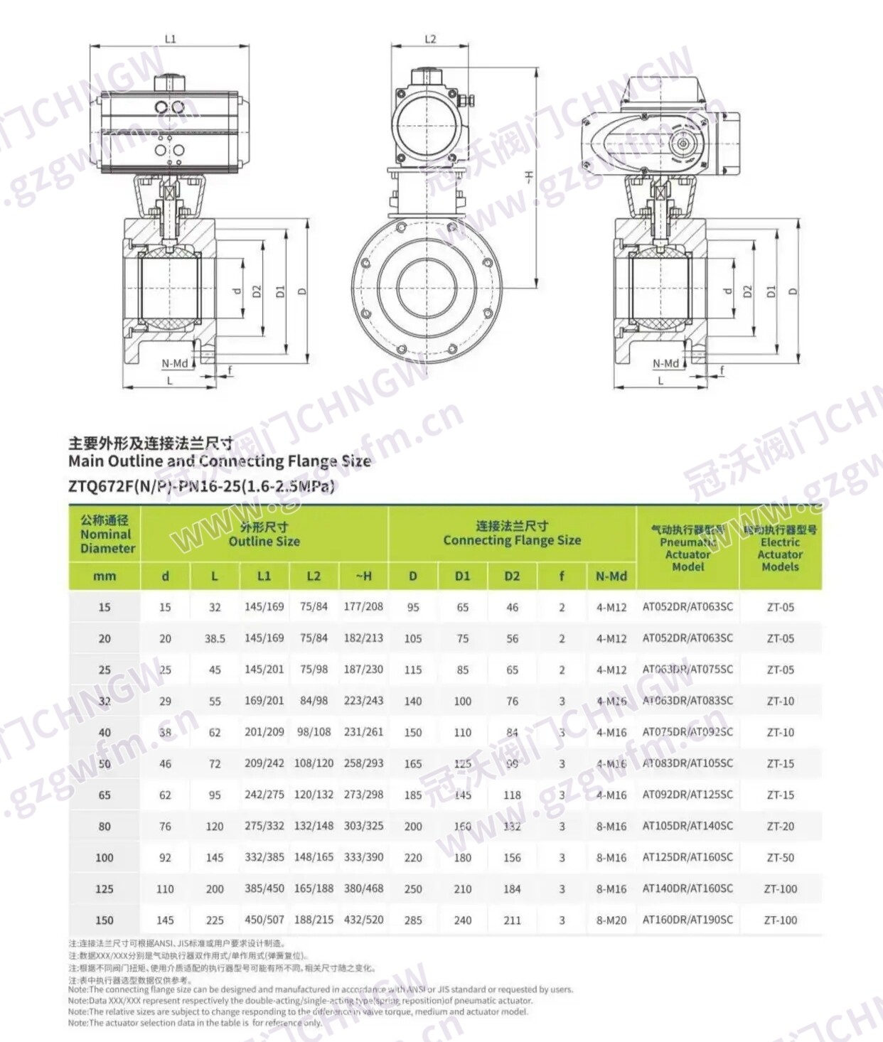 气动V型法兰球阀 调节造纸泥浆水液石灰粉切断调节阀 VQ647Y-10C VQ647Y-16C 技术参数