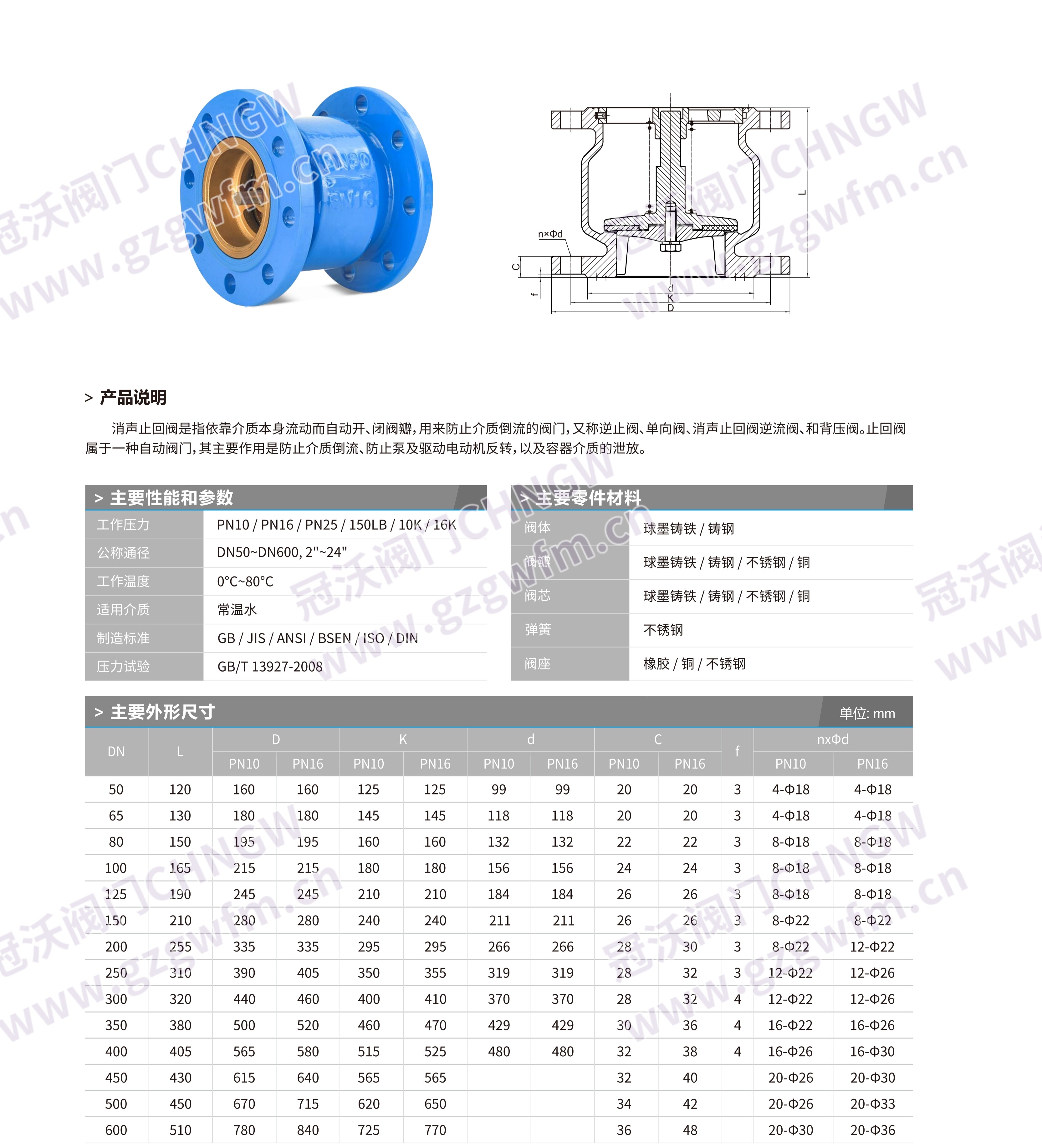 止回阀 Technical Specifications