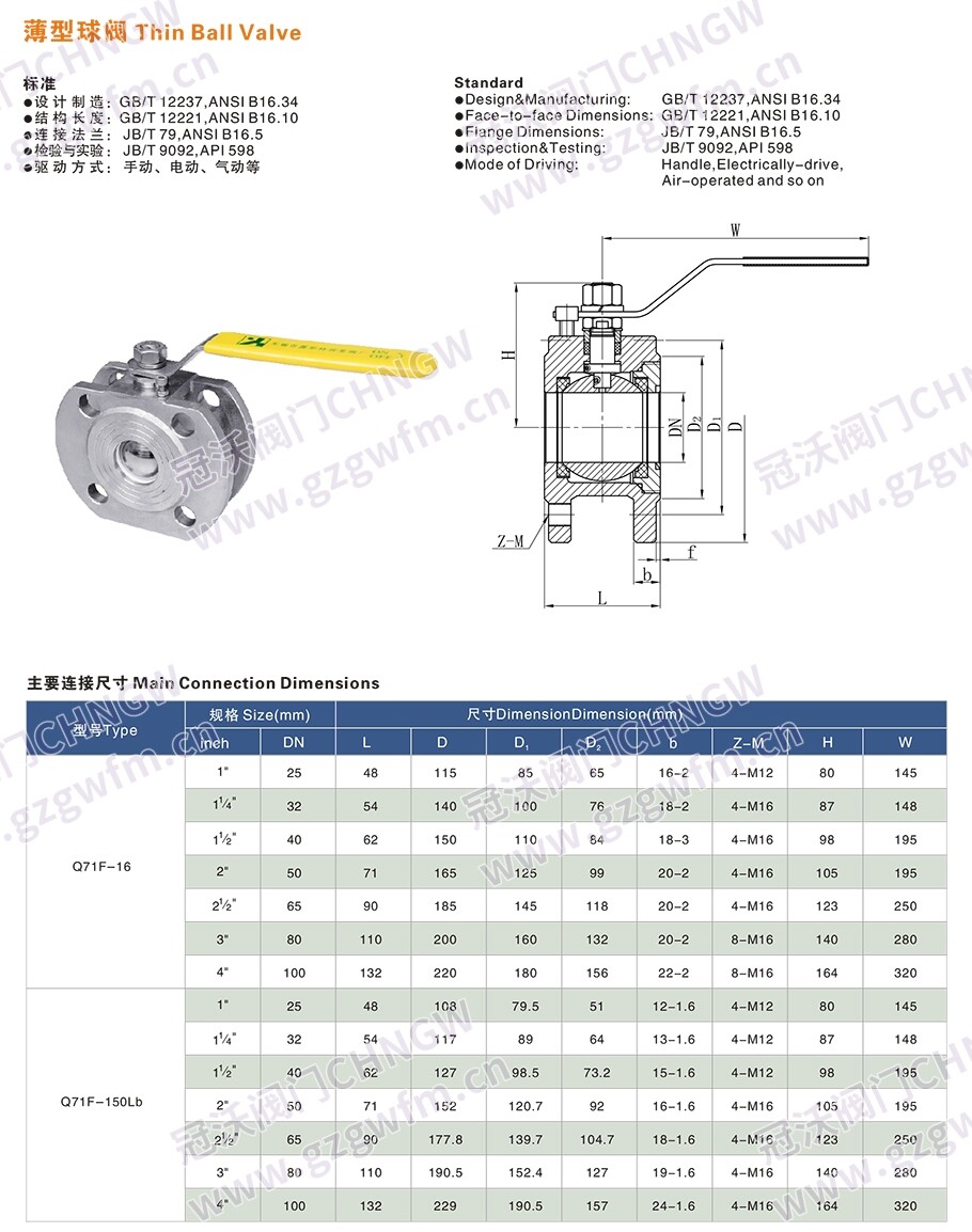 不锈钢法兰对夹式球阀 Q71F-10P Q71F-16P意大利式薄型阀门 超薄切断阀 技术参数