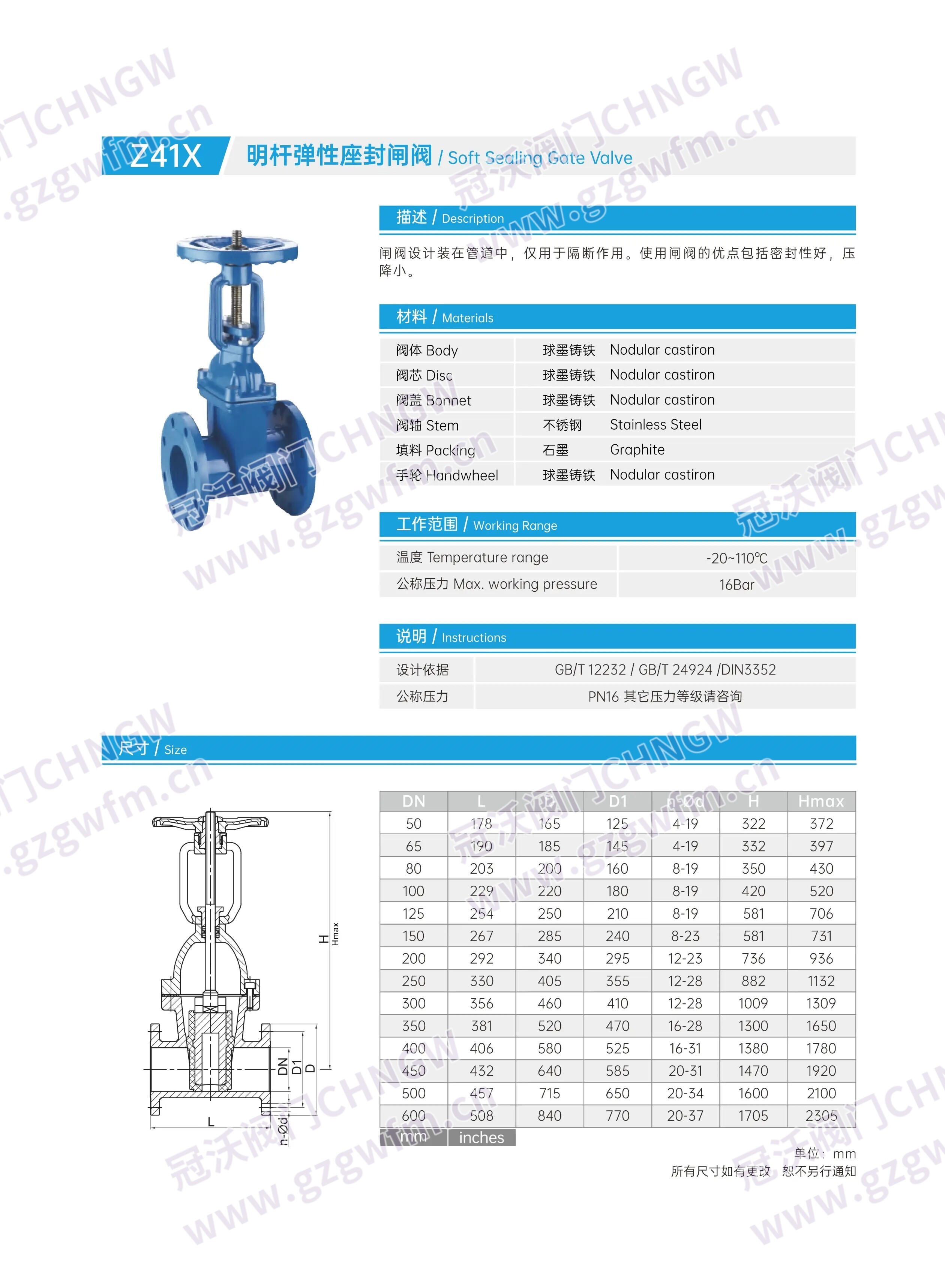 Z941X‑16Q Electric OS&Y Resilient‑Seated Flanged Gate Valve Electric Rising‑Stem Resilient‑Seated Gate Valve, RRHX Electric Gate Valve, Remote‑Controlled OS&Y Soft‑Seal Flanged Gate Valve, Intelligent Electric Flanged OS&Y Gate Valve Technical Specifications