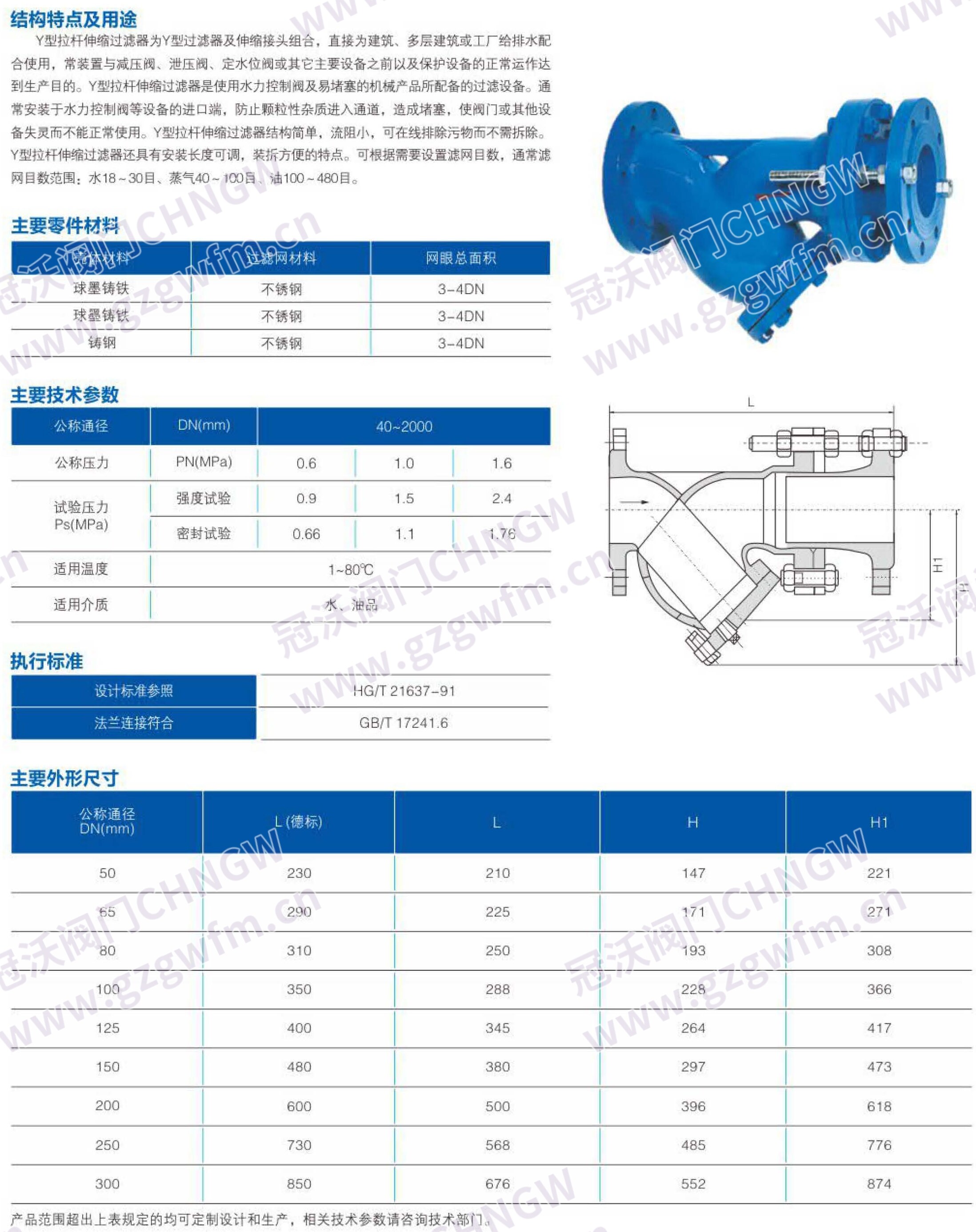过滤器 Technical Specifications