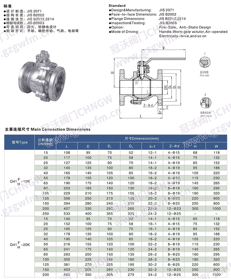 日标球阀 Q41F-5K Q41F-10K不锈钢日标法兰切断球阀 气动电动日标法兰球阀 技术参数