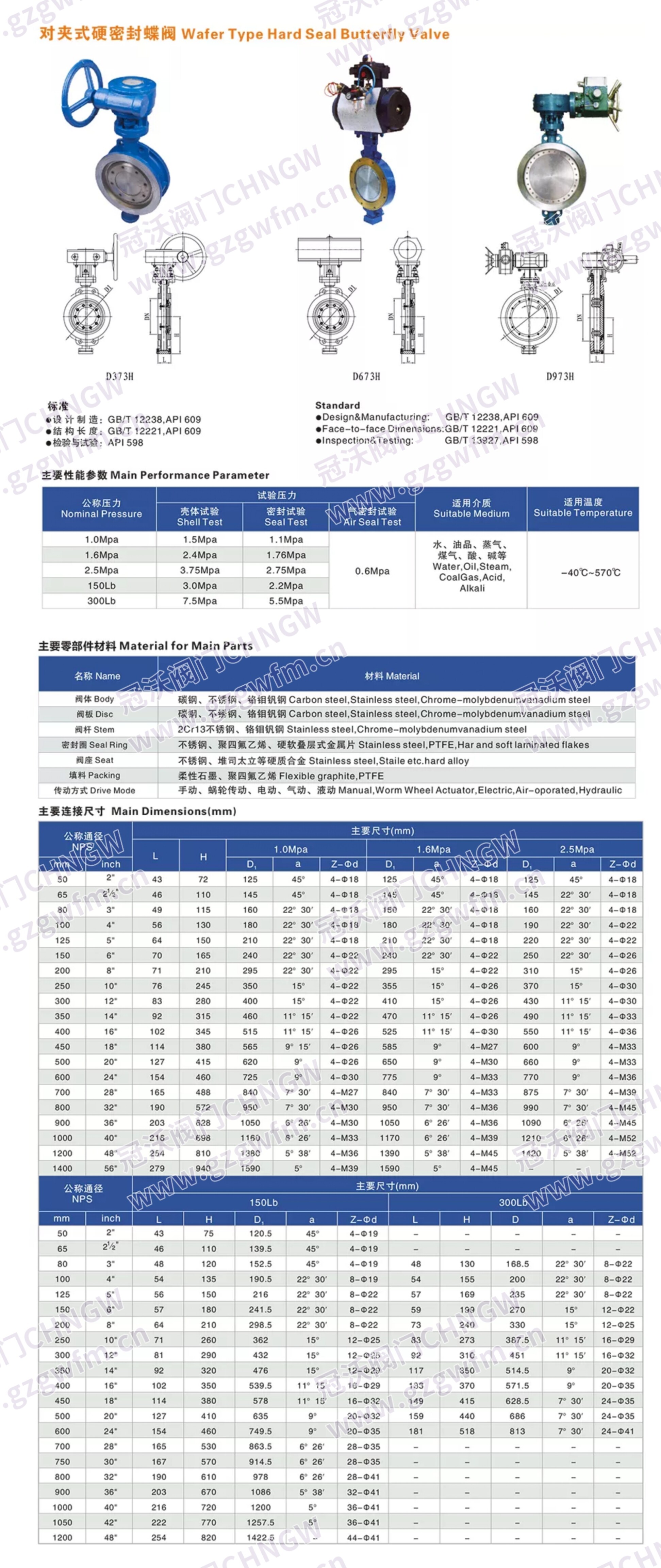 D673H-10/16C 气动三偏心对夹硬密封蝶阀 AW型气动硬密封对夹蝶阀 技术参数