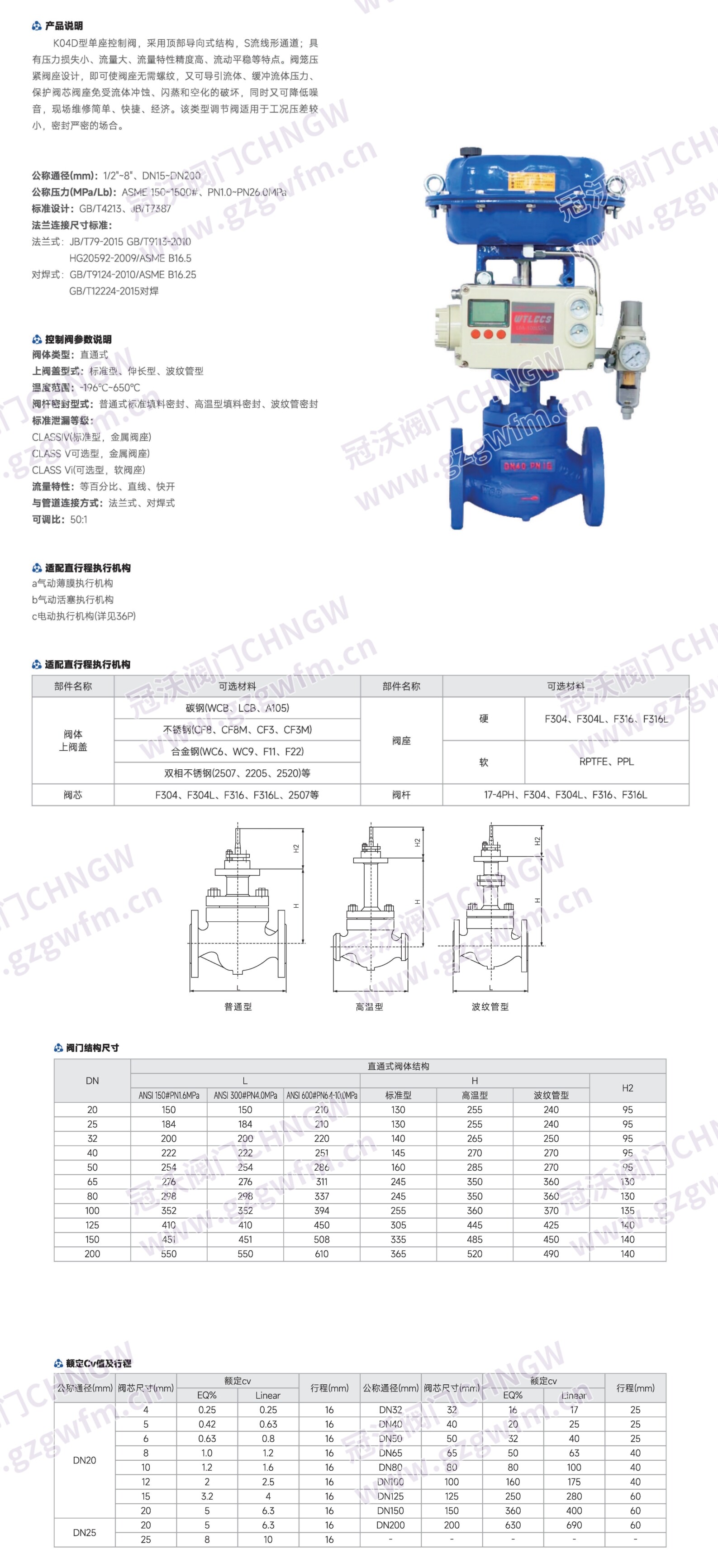 ZJHP-16P气动调节阀 ZJHP气动薄膜单座调节阀 不锈钢铸钢化工工艺流量压力调节阀 技术参数