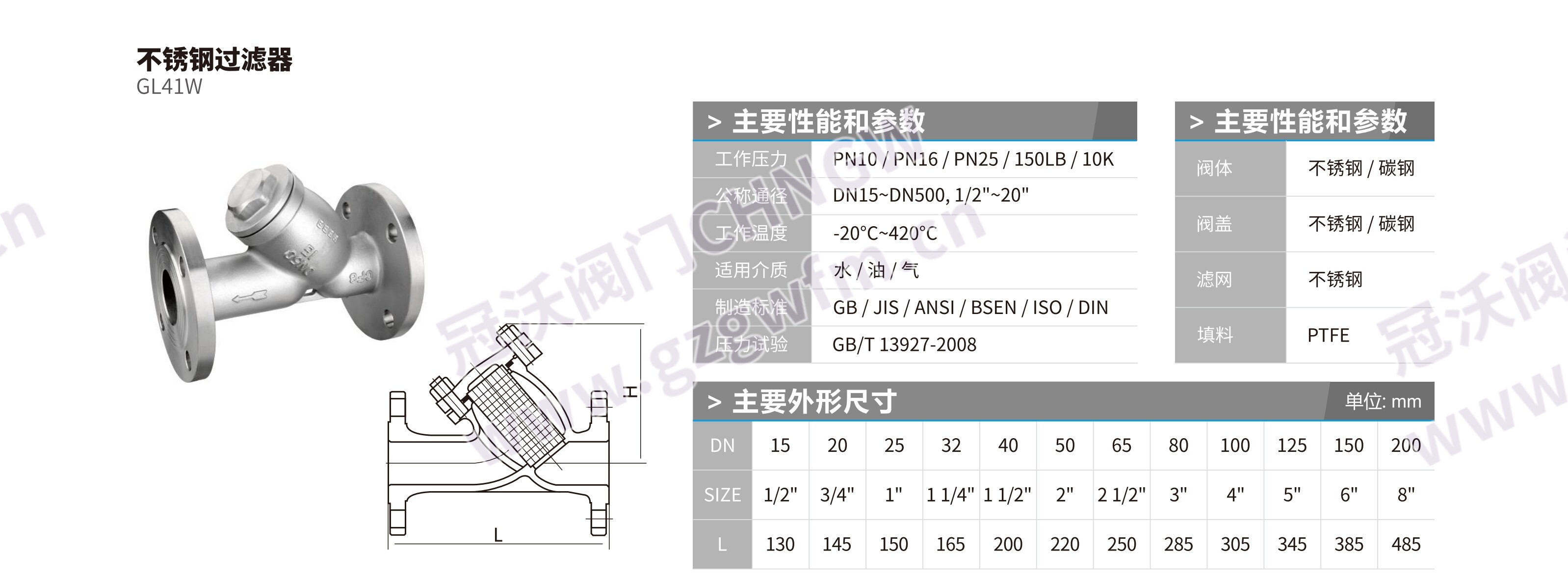过滤器 技术参数