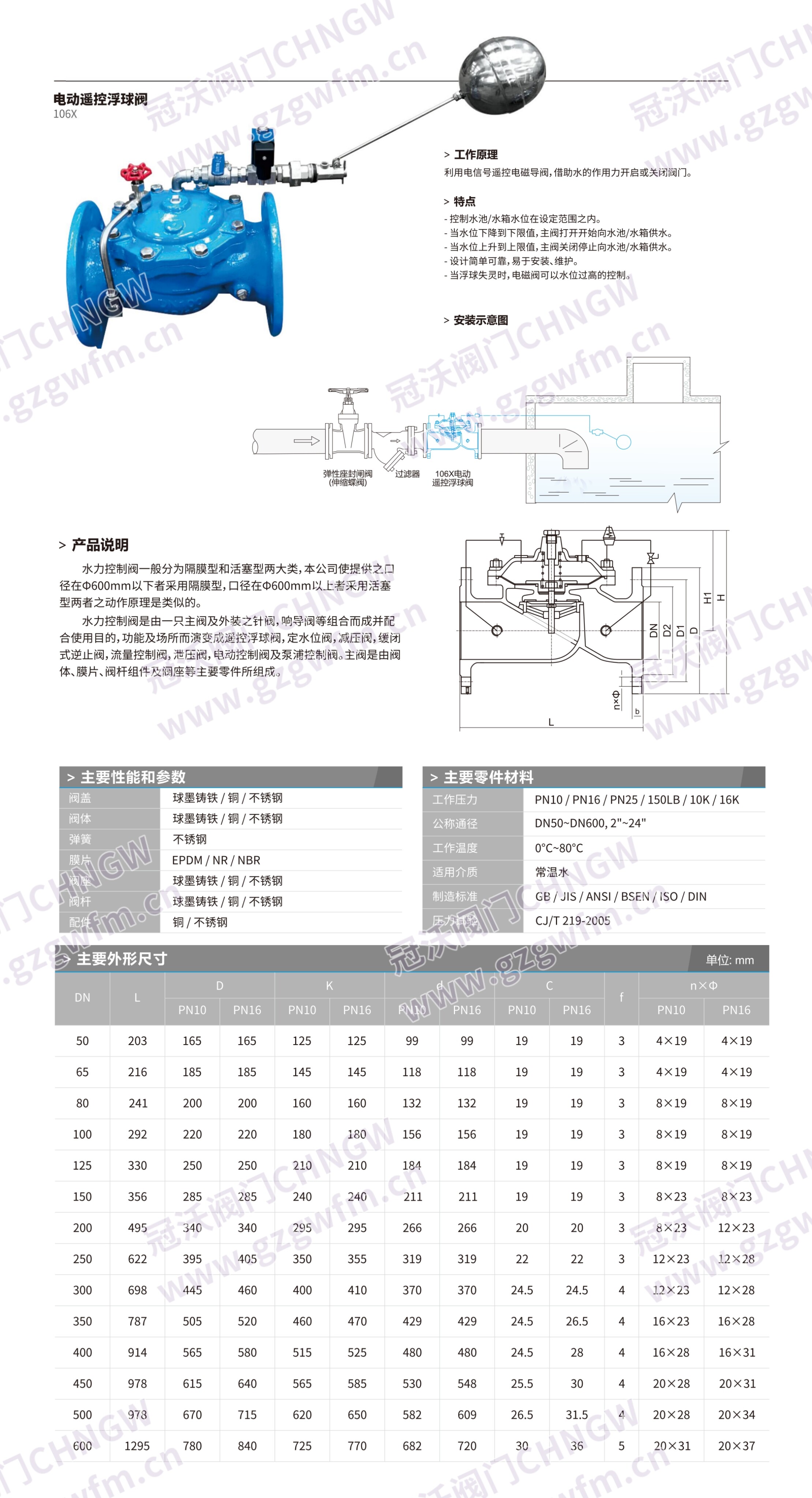 106X Electric Float Control Valve, Electric Remote Float Valve, Automatic Water Make-up Valve for Water Tank, Hydraulic Control Valve for Water Tank Overflow Prevention Technical Specifications