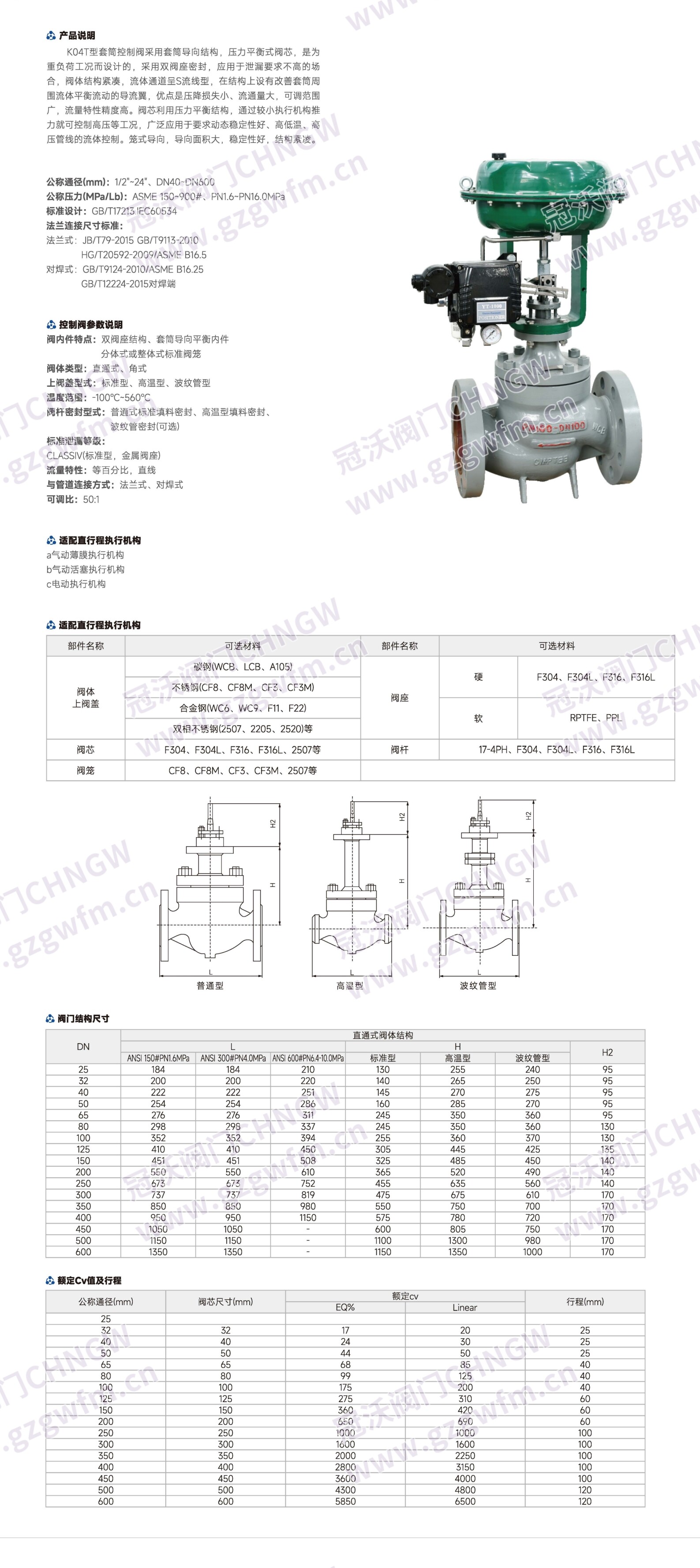 ZJHP‑16C气动薄膜调节阀 不锈钢碳钢单座调节阀 化工流量压力调节阀 技术参数