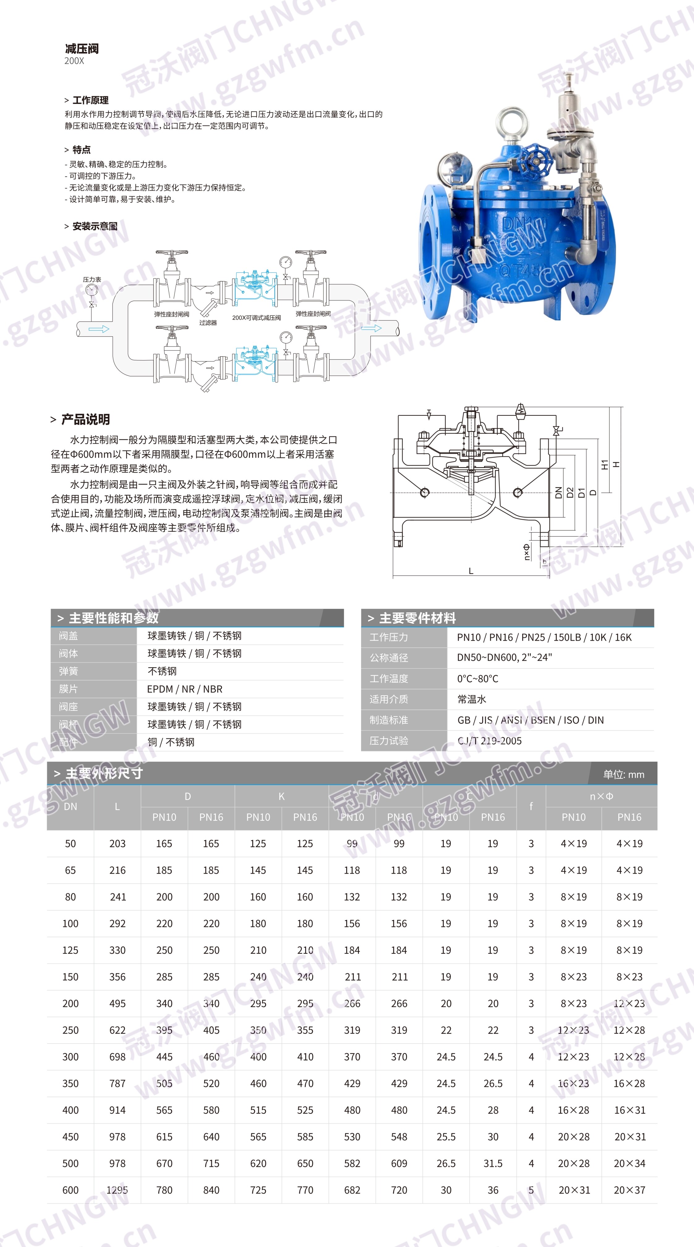 200X Pressure Reducing Valve, Hydraulic Adjustable Pressure Reducing Valve, Water Pipeline Pressure Stabilizing Hydraulic Control Valve Technical Specifications