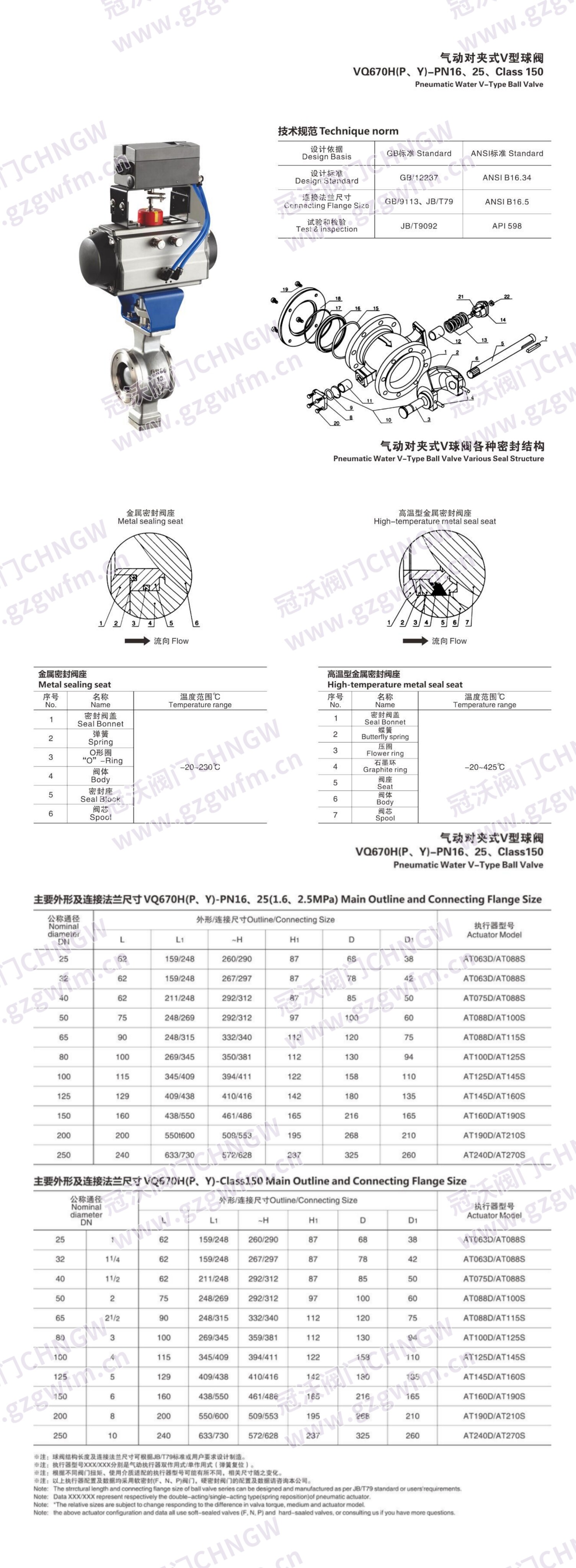 VQ677H-10/16P气动V型对夹球阀 硬密封不锈钢铸钢耐磨颗粒粉末球阀切断阀 技术参数