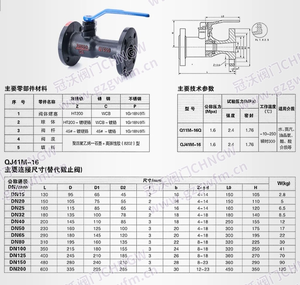 一体高温球阀 导热油蒸汽锅炉管道切断阀 QJ41M-10C QJ41M-16C切断球阀 技术参数