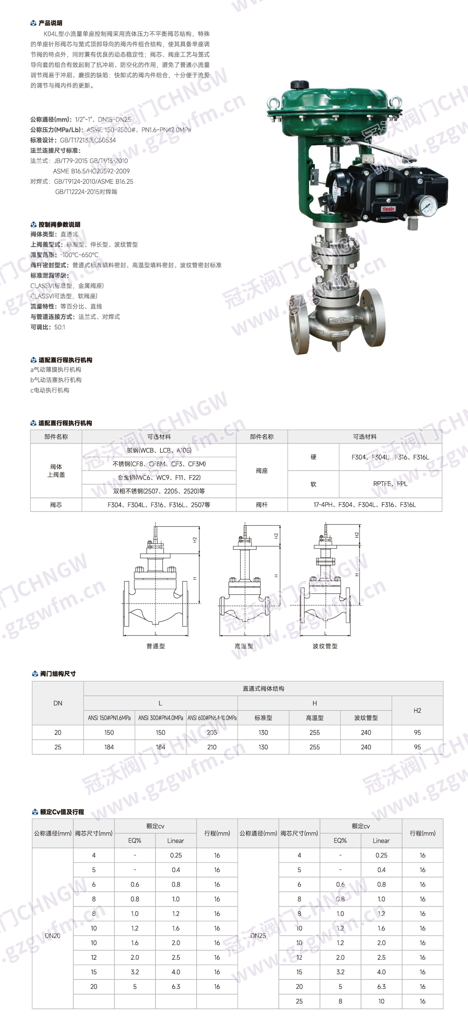 ZJHP‑16P不锈钢气动薄膜调节阀 304/316L不锈钢单座调节阀 耐腐蚀化工流量压力调节阀 技术参数