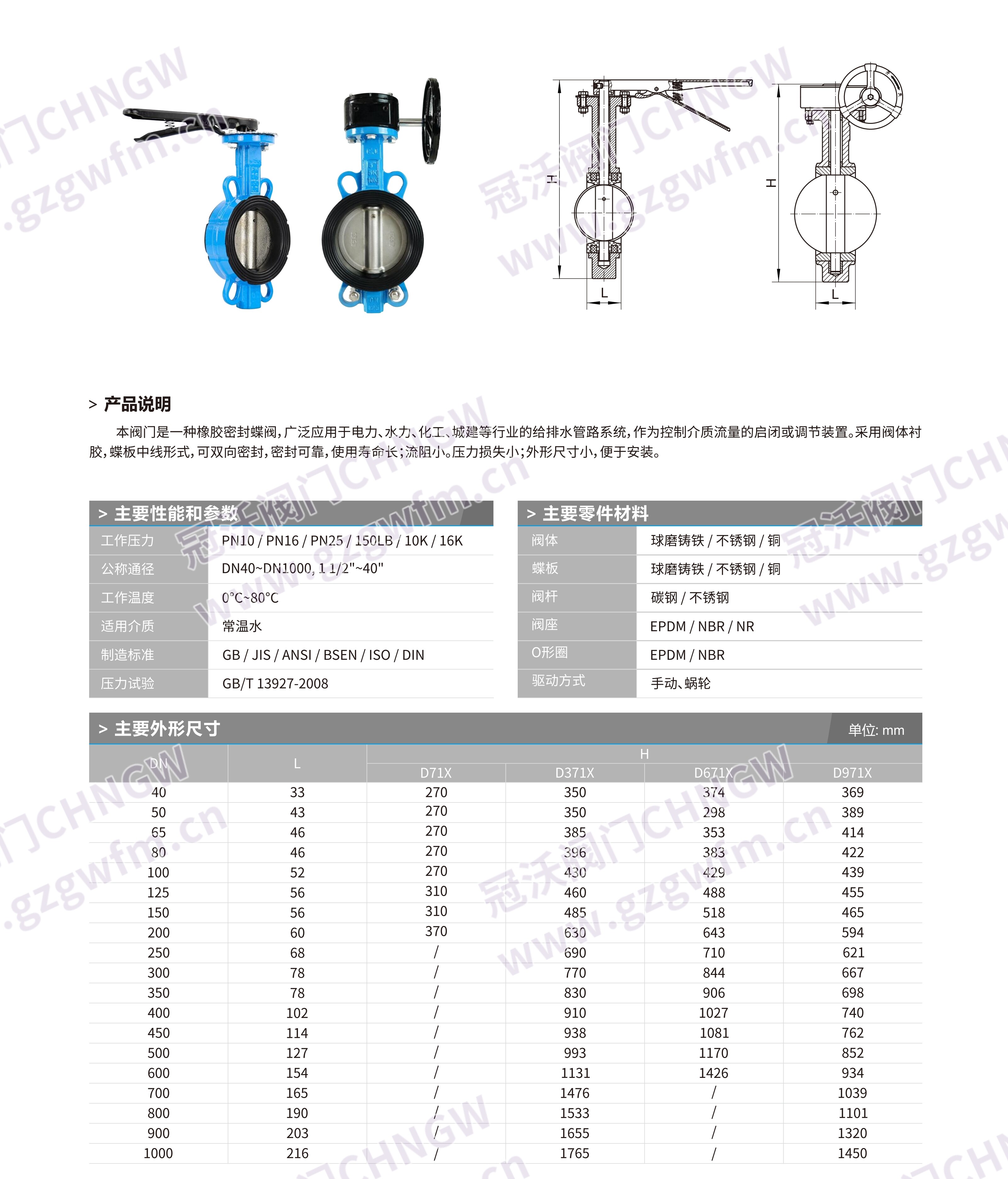 手柄对夹蝶阀 D71X-10/16Q 橡胶/四氟密封/球墨板/不锈钢板手动对夹蝶阀 技术参数